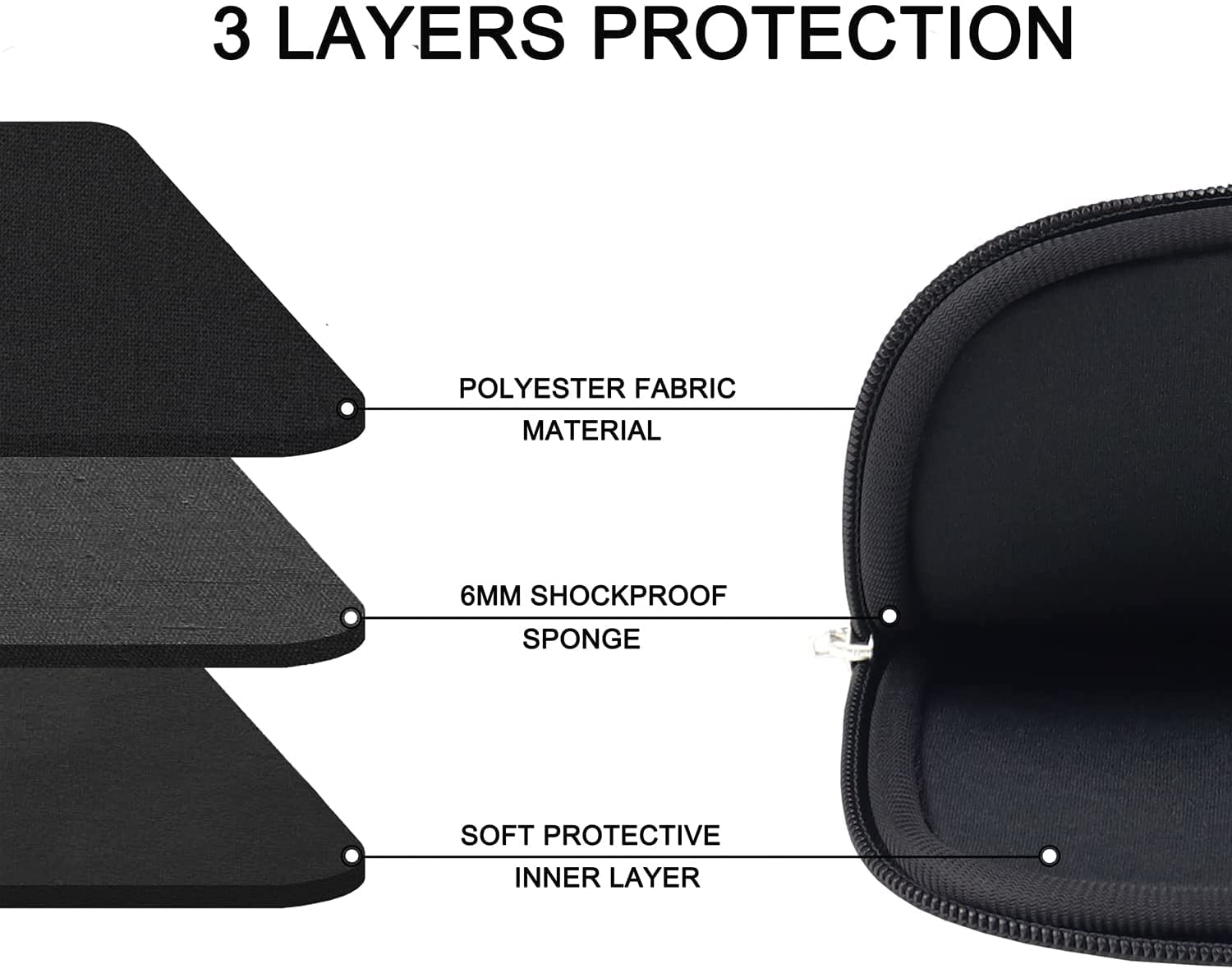 Premium 13-14 Inch Laptop Sleeve Case for MacBook Pro 2022 & MacBook Air - Shockproof Protective Cover with Soft Interior - Compatible with 13.3