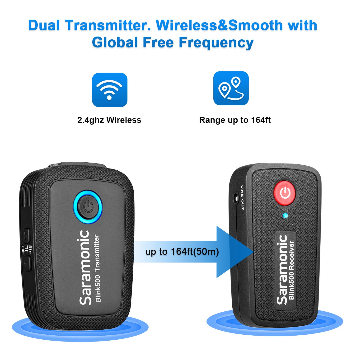 Saramonic Blink500 2.4GHz Wireless Microphone System - Ultracompact Dual-Channel Lavalier Mic for Smartphone, DSLR Camera, Tablet & Mirrorless - Perfect for YouTube, Facebook Live, Vlogging, Video Recording & Podcasting - Ideal for Content Creators, Streamers & Filmmakers