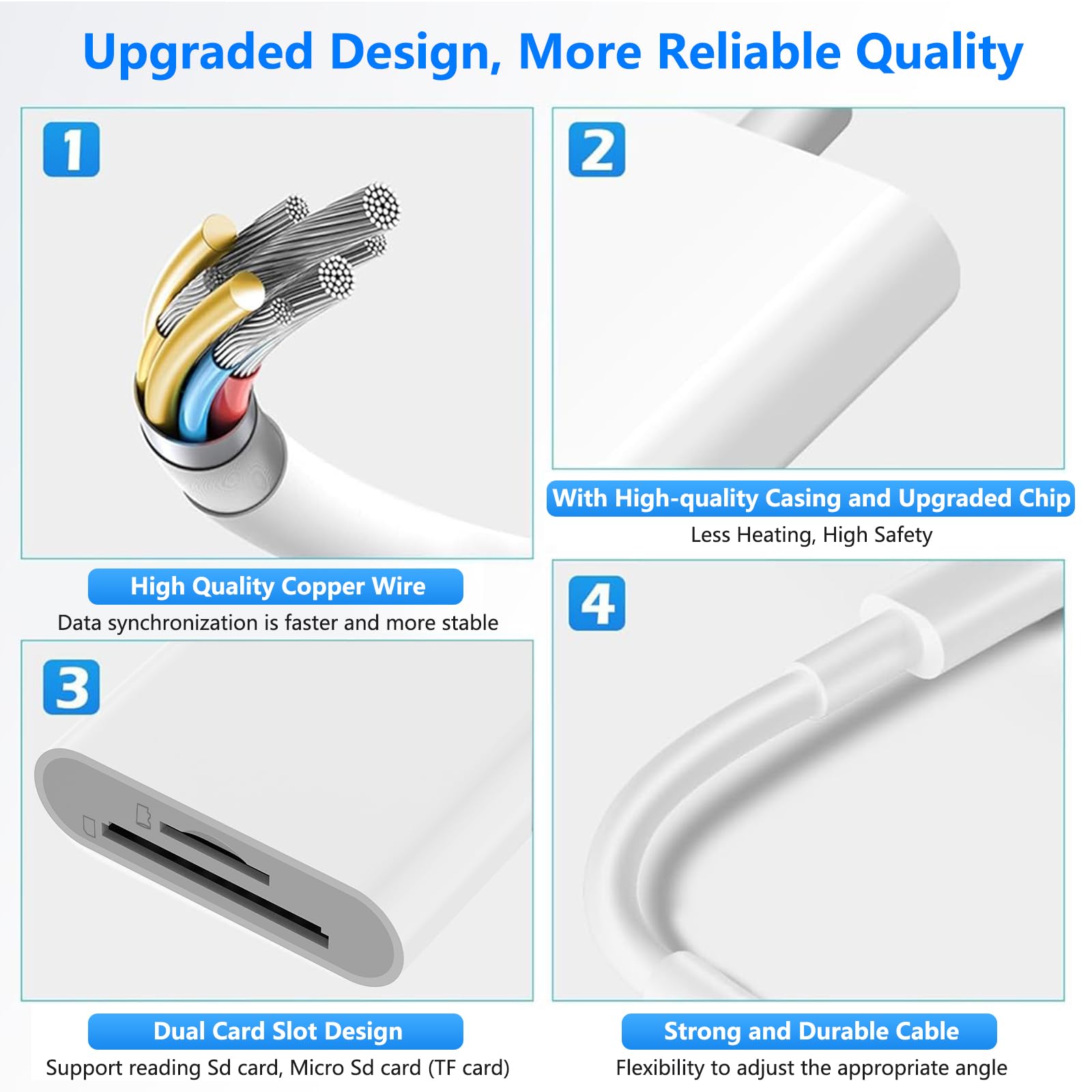 High-Speed SD Card Reader for iPhone iPad Camera - USB C & Micro USB External Memory Card Adapter - Compatible with iPhone 15/14/13/12/11 Pro Max - Perfect for Travel Photography & File Transfer