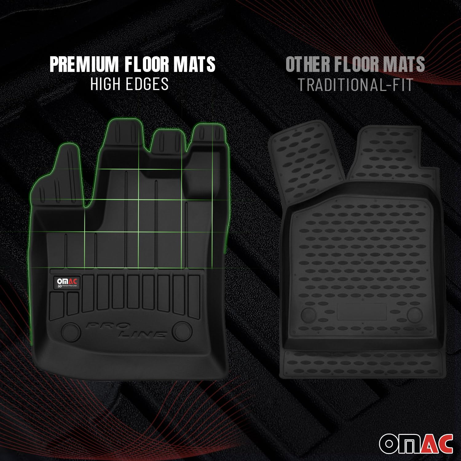 Premium All-Weather 3D Floor Mats for Toyota RAV4 2019-2025 Hybrid - Custom Fit TPE Rubber Car Mats, Waterproof, Odorless, Non-Slip Floor Liners with Laser-Measured Precision (Black) - Perfect for Daily Commutes, Road Trips & Outdoor Adventures