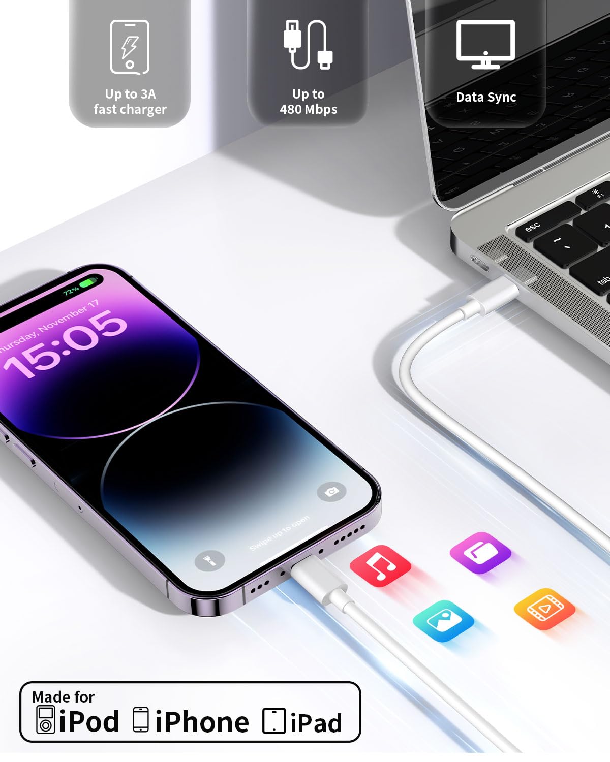2-Pack Apple MFi Certified Fast Charger with Lightning Cable & USB C Power Adapter - Compatible with iPhone 14/13/12/11 Pro/Pro Max/XS/XR/X/SE/8 & iPad - Perfect for Home, Office & Travel Charging
