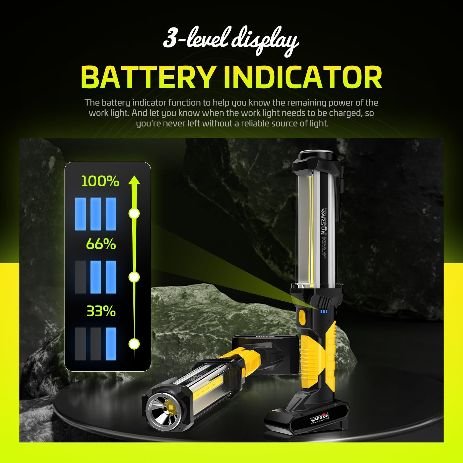 WARSUN Rechargeable LED Work Light - 1500 Lumens Super Bright COB Portable Light with Magnetic Base & Hook | Perfect for Car Repair, Machinery, Emergency & Outdoor Work Lighting