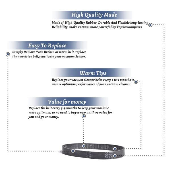 Bissell Vacuum Belt BR-1007 for Style 7/9/10/12/16 - Home Cleaning Essential