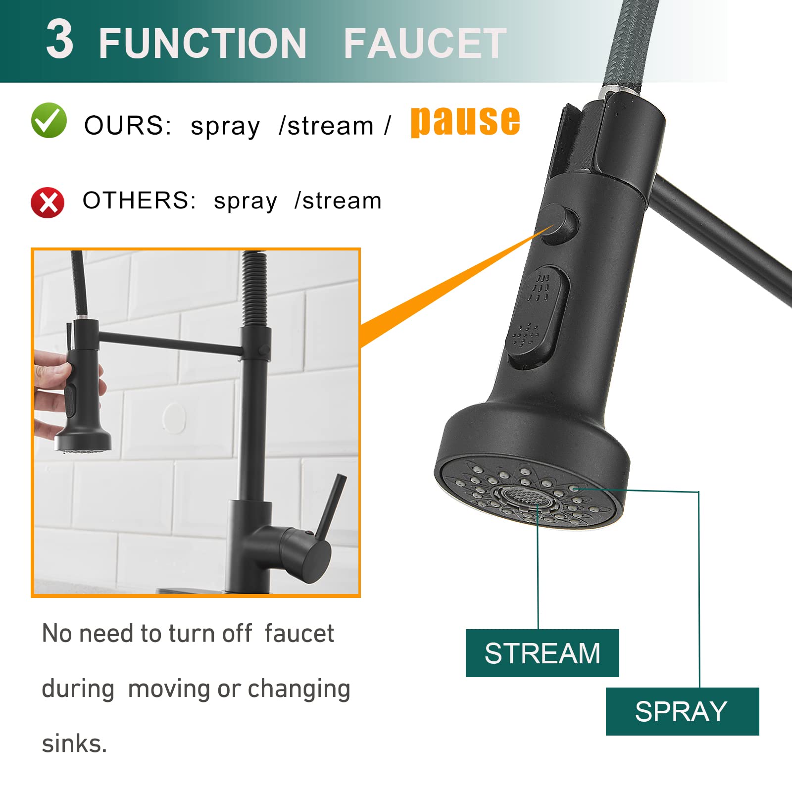 Hoimpro Matte Black Spring Kitchen Faucet with Pull Down Sprayer - 3 Function Single Handle RV Laundry Sink Faucet for RV, Camper, and Tiny Home Kitchen Renovation