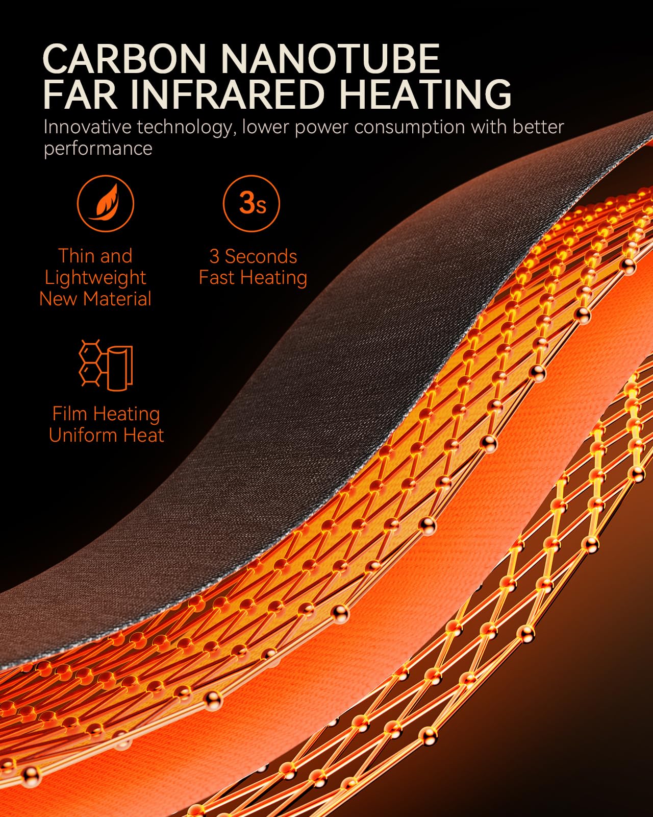 Heated Vest for Men with Rechargeable Battery Pack - Lightweight Fast Heating Winter Jacket - Perfect Christmas Gift for Dad, Husband, Boyfriend - Great for Outdoor Activities, Hiking, and Cold Weather