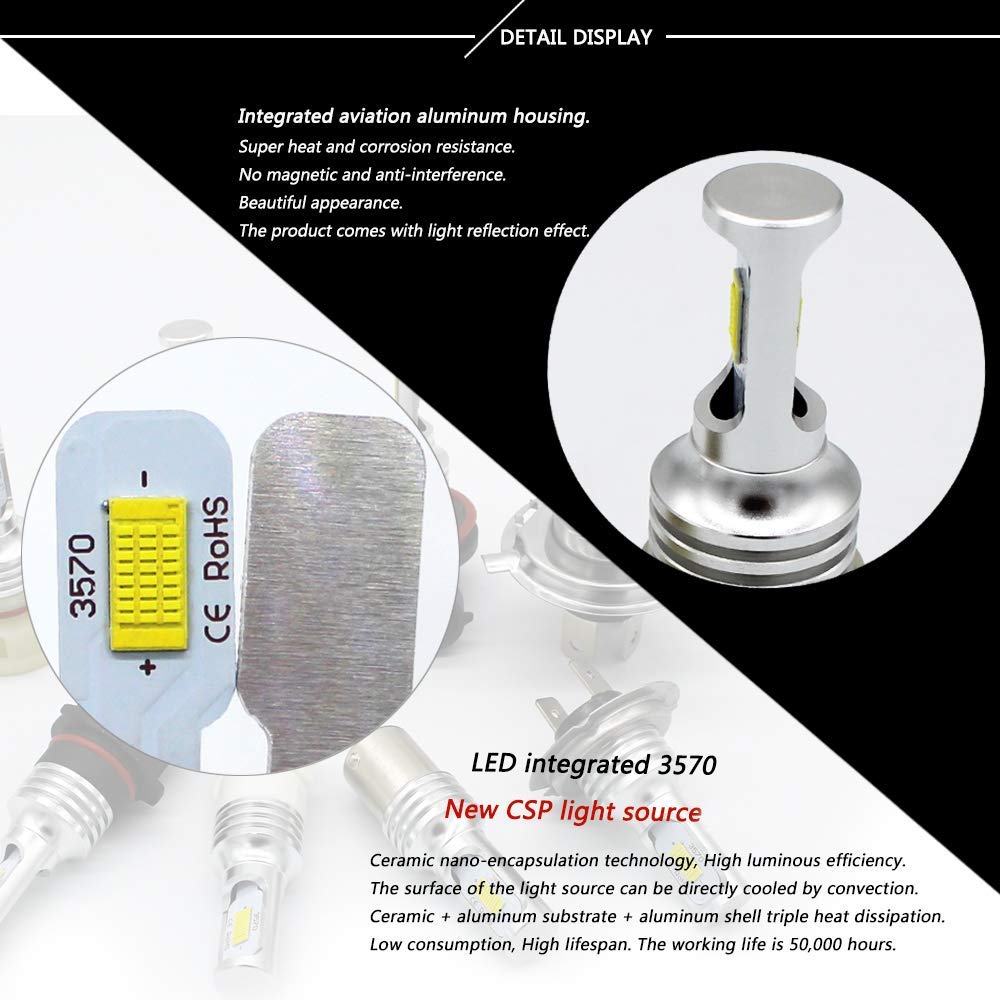 HOCOLO H3 LED Bulbs 6500K White - High Brightness DRL Fog Driving Lights for Cars - Replace Halogen 3570 CSP Chips - Plug-N-Play Installation - Pack of 2 (H3_Fog/DRL, White/6000K) - Perfect for Daytime Running & Nighttime Visibility