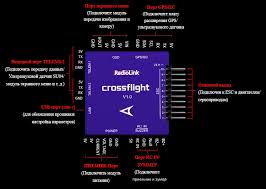 Radiolink Crossflight Flight Controller 2 - 12S 10 PWM Drone Flight Controller with OSD for FPV Racing and Aerial Photography