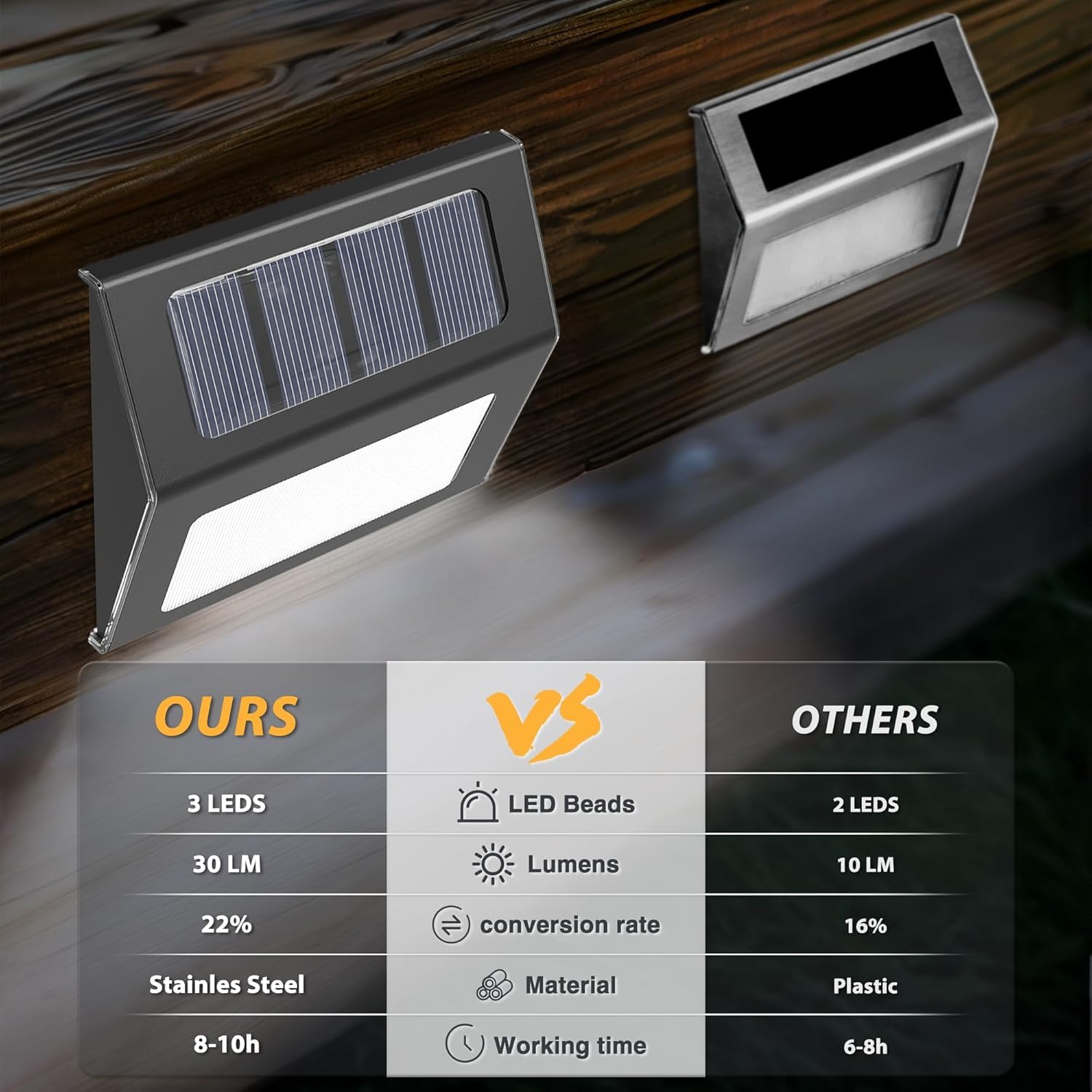12 Pack Otdair Waterproof Solar Deck Lights for Outdoor - Cold White (Black) | Solar Fence Lights for Garden, Patio, Pathway & Yard | Weatherproof Landscape Lighting for Nighttime Safety & Ambience