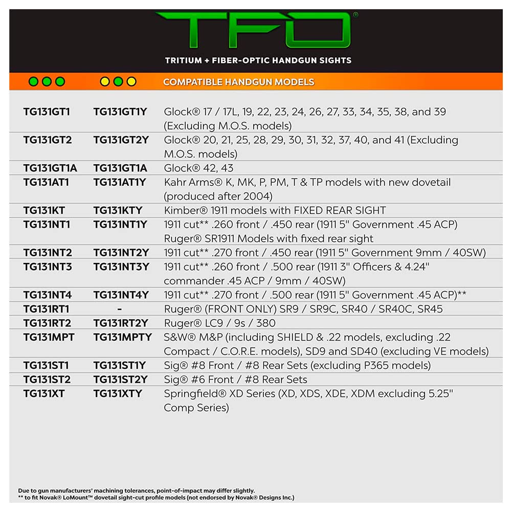 Truglo TFO Tritium & Fiber-Optic Handgun Sight Set - High Visibility Front & Rear Night Sights for 1911 Pistols | Compact, Durable Design for Tactical Shooting, Home Defense & Low-Light Conditions