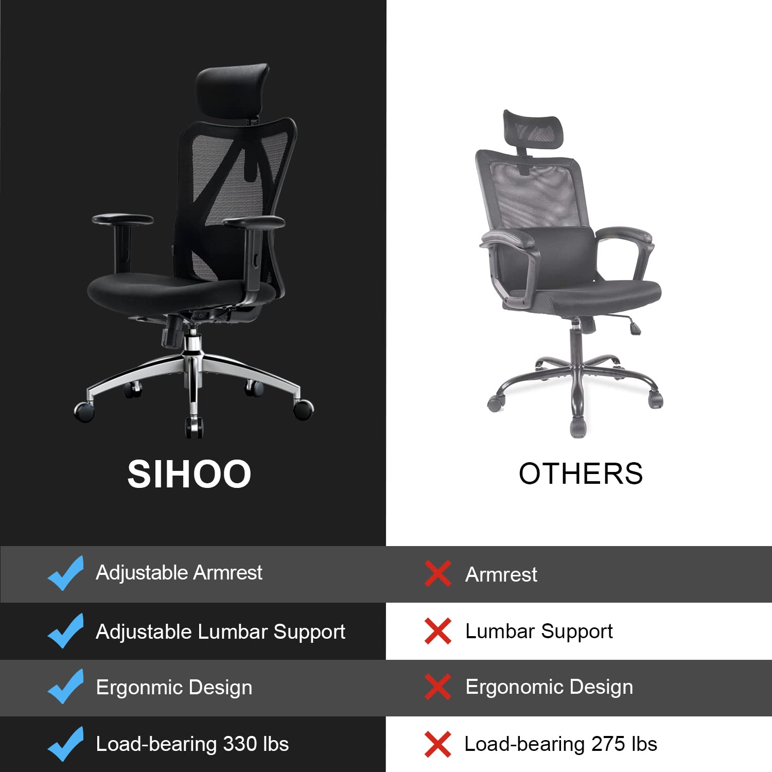 SIHOO M18 Ergonomic Office Chair - Adjustable Headrest & Lumbar Support, High Back Executive Swivel Chair for Home Office, Computer Desk Chair (Pure Black) - Perfect for Long Work Hours & Gaming Sessions