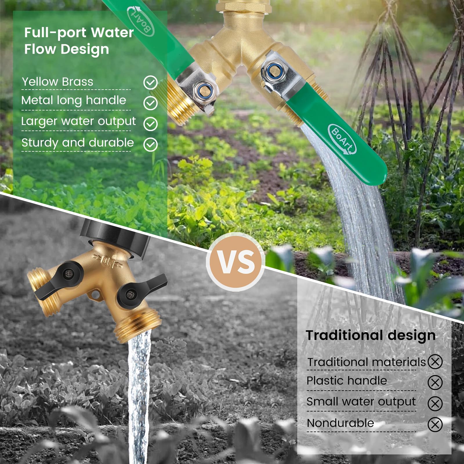 BoArt 2-Way Heavy Duty Brass Garden Hose Splitter with Stainless Steel Long Handle - 3/4