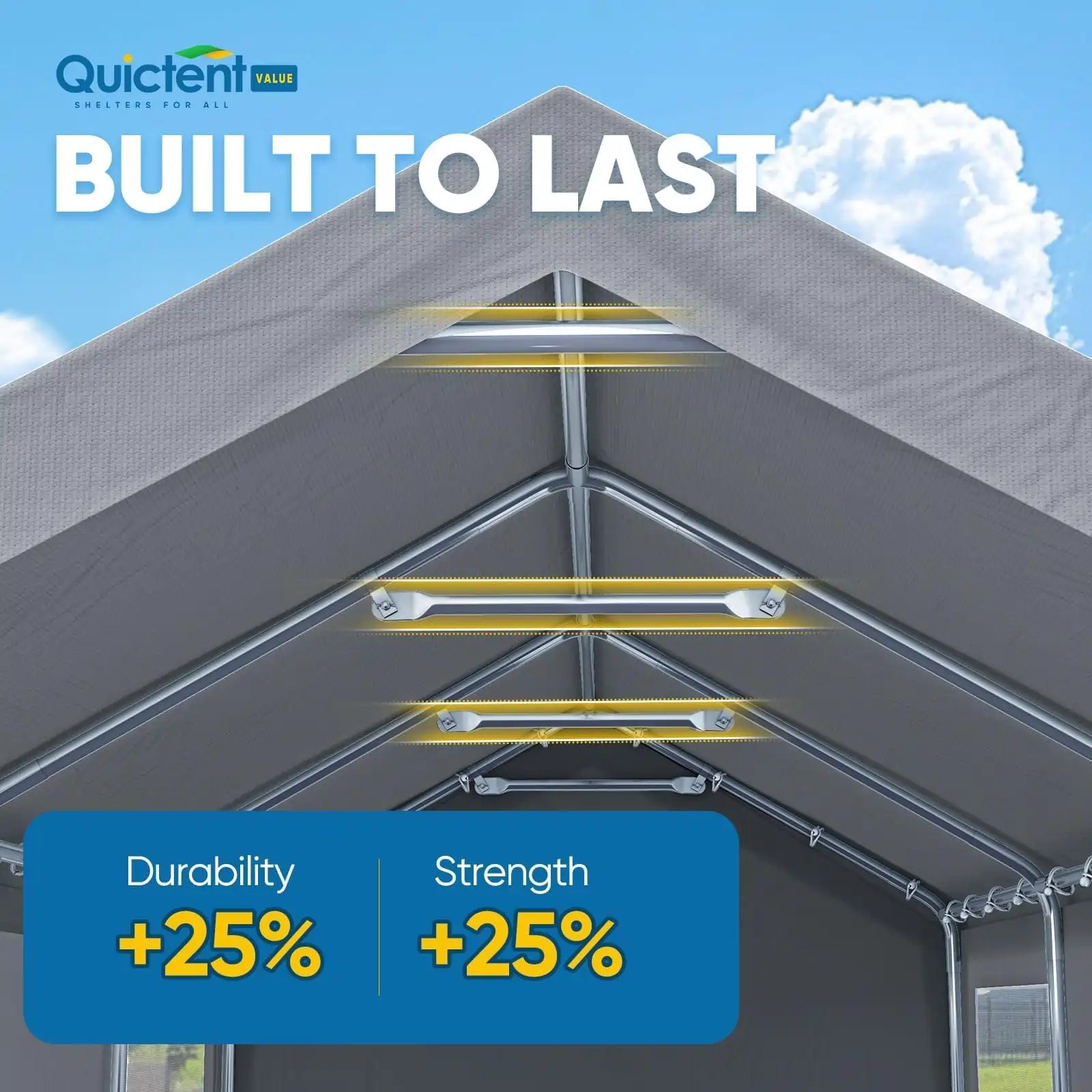 10' x 20' Heavy Duty Carport with Ventilated Windows - Waterproof Outdoor Shelter for Cars, RV, Boat & Equipment Protection