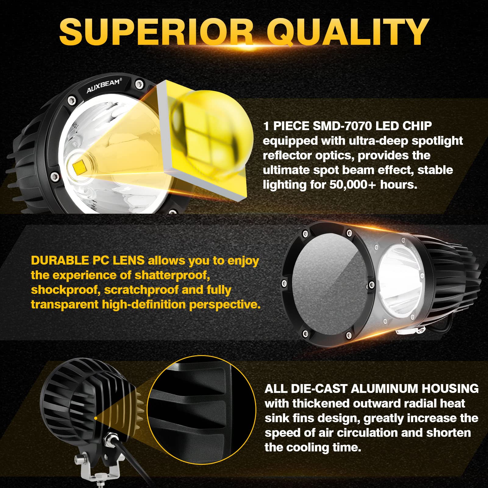 Auxbeam 4 Inch 72W Round LED Pods - Super Bright Off Road Driving Spot Lights, Offroad Light Bar for Trucks, Jeep, ATV, Motorcycle - Perfect for Bumper, A-Pillar, Ditch Lighting & Night Off-Road Adventures