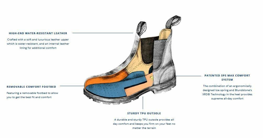 Blundstone Unisex Classic Chelsea Boots - Waterproof Leather Ankle Boots for Men & Women | Perfect for Hiking, Work & Everyday Wear