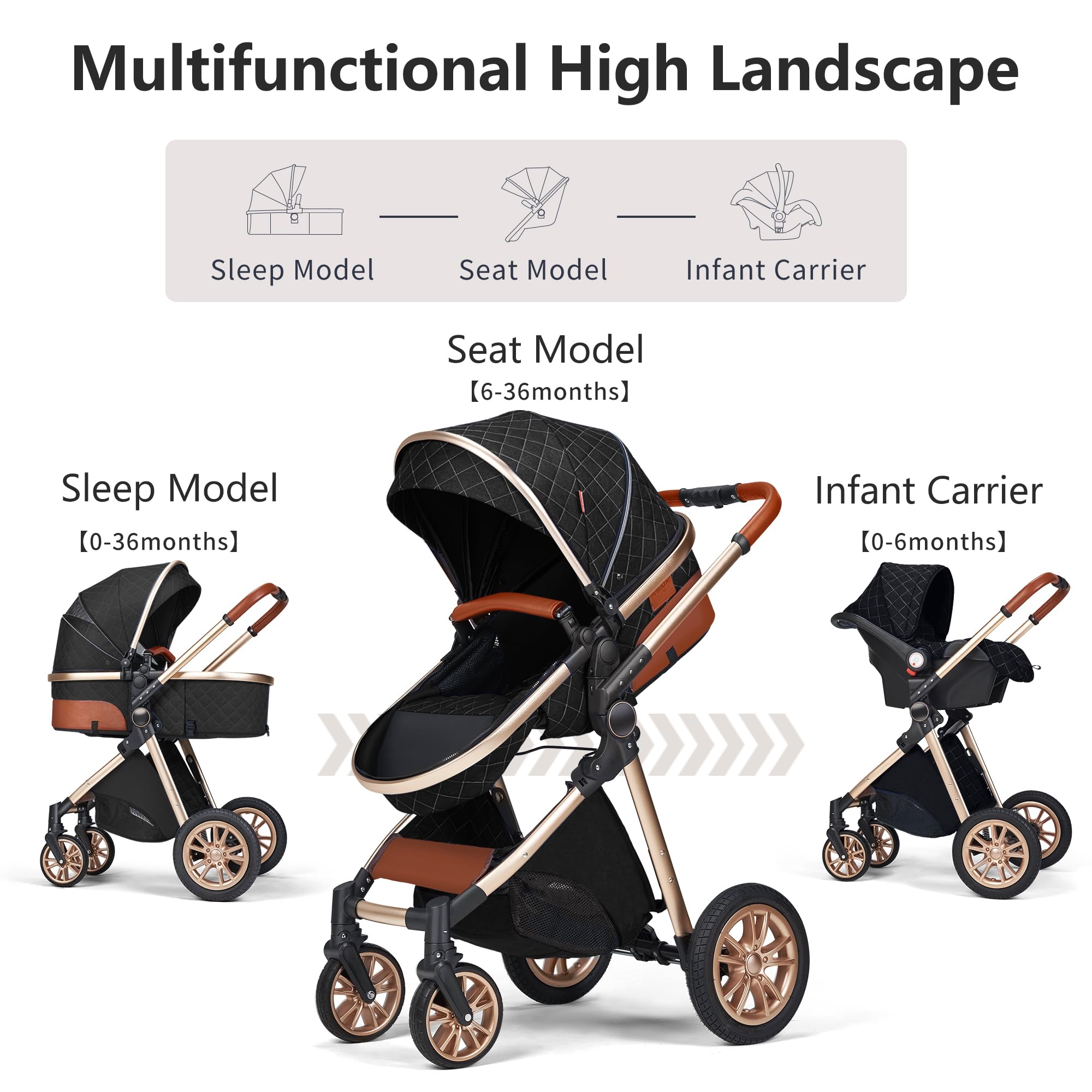 3 in 1 Baby Travel System - Lightweight Foldable Stroller with Reversible Seat & Reclining Function for Newborn to Toddler (Black) | Perfect for Shopping, Travel & Daily Walks