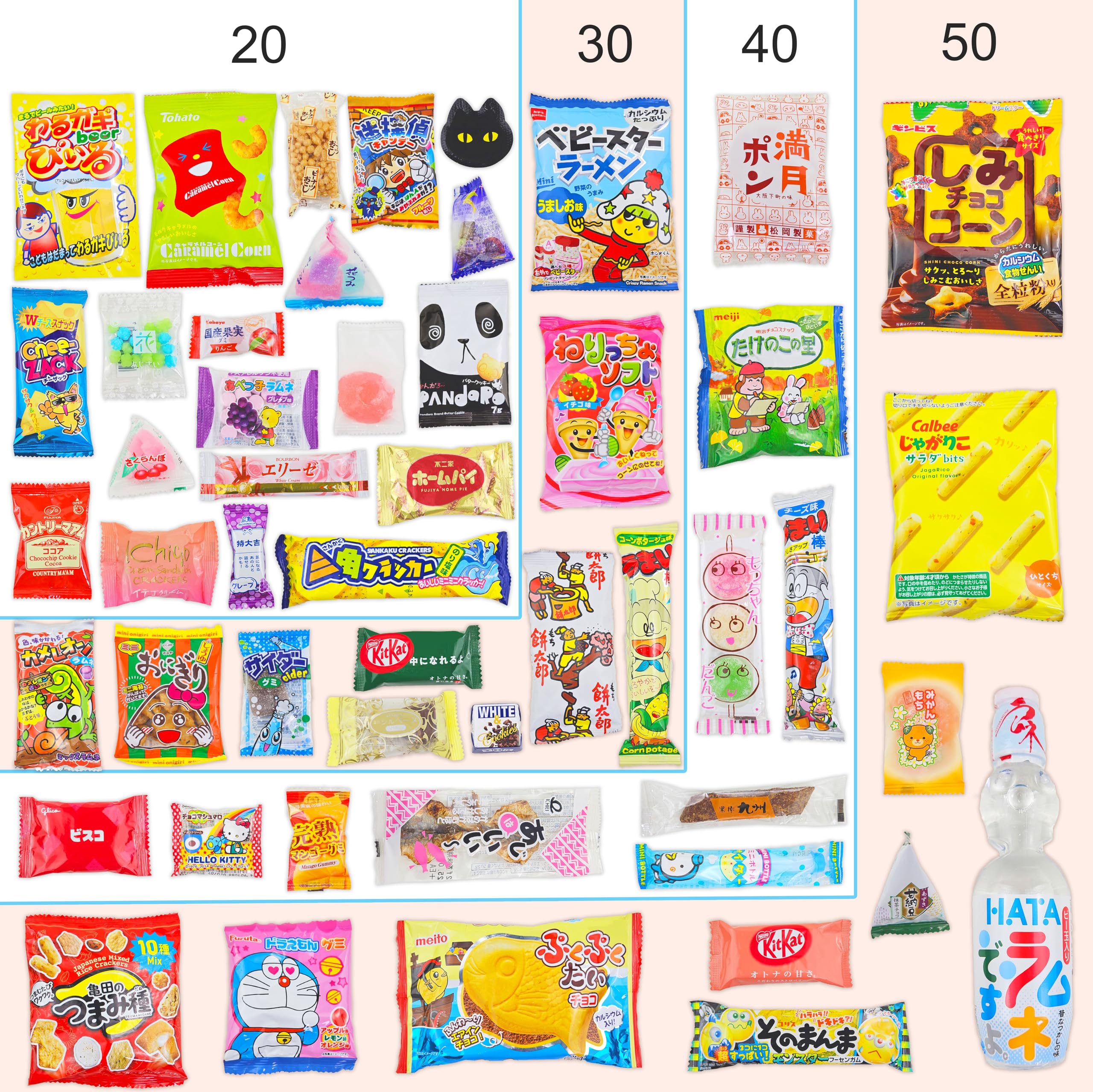 Authentic Japanese Sakura Box - 40-Piece Dagashi Candy & Snacks Assortment | Perfect for Anime Lovers, Party Favors & Cultural Gift Giving