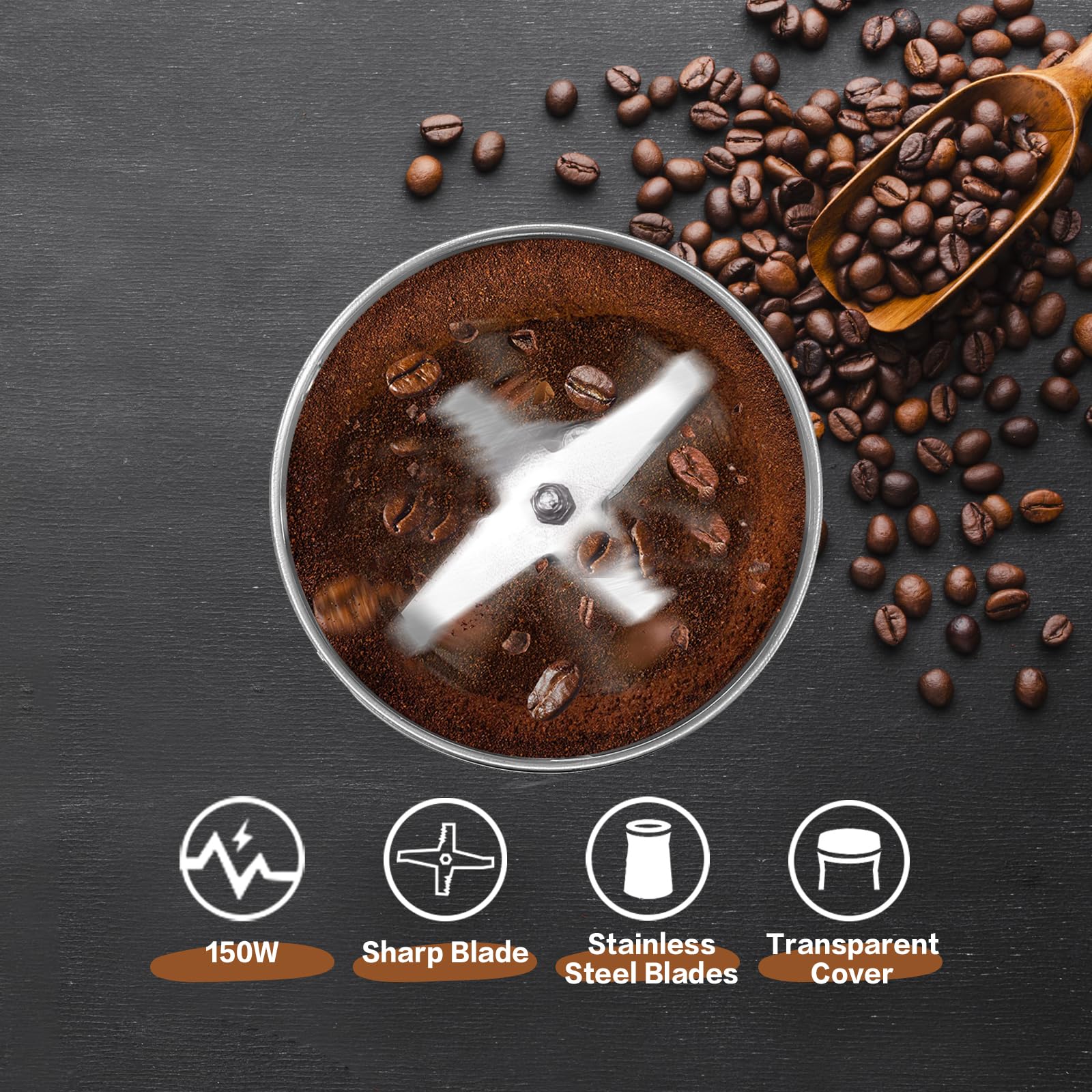 Electric Coffee Grinder & Spice Grinder - 150W Fast Grinding (10s) - Stainless Steel Blade for Coffee Beans, Nuts, Seeds, Rice & Seasonings - Perfect for Home Kitchen, Camping & Coffee Shops