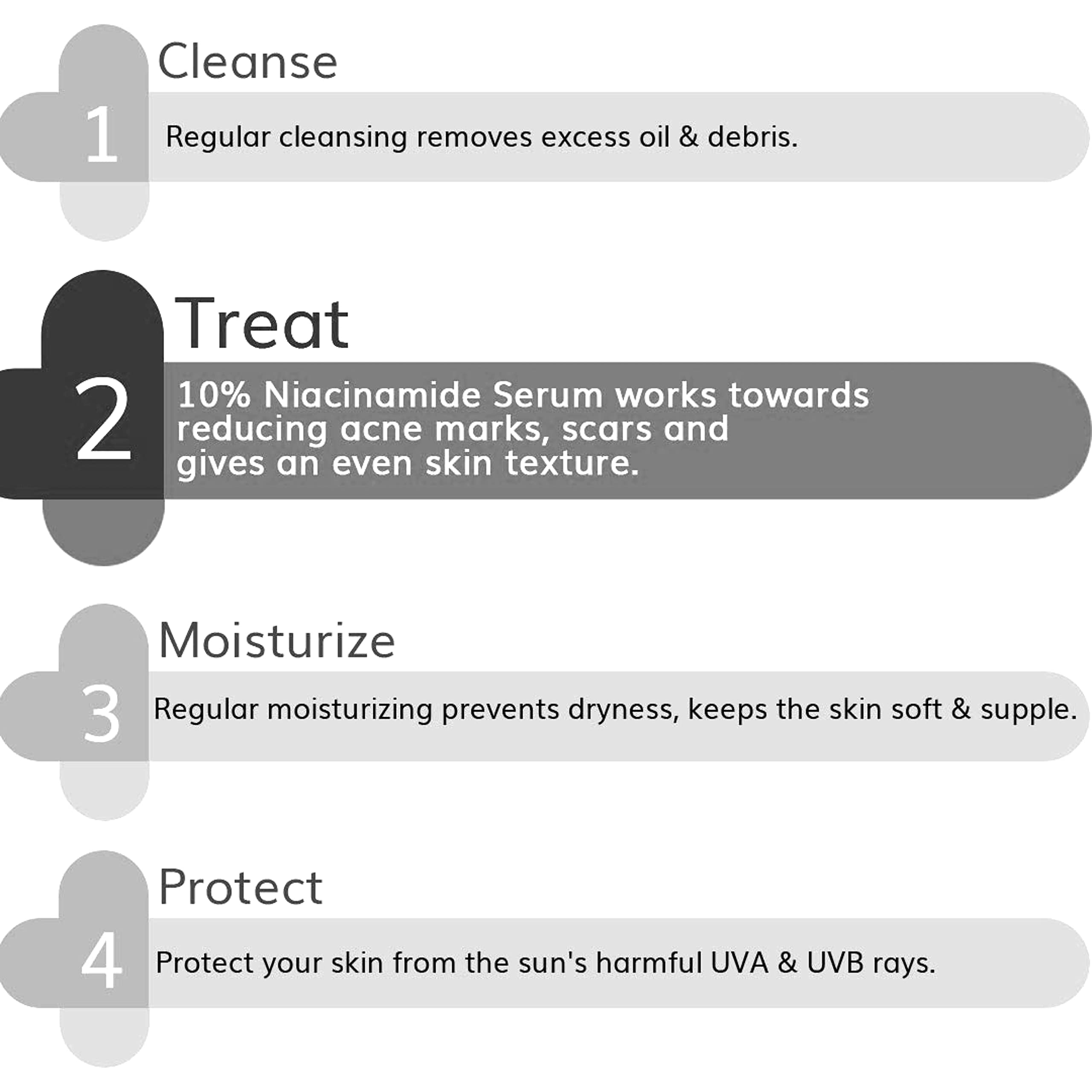 Dravida Organics Niacinamide 10% + Zinc Serum for Acne Prone Skin - Reduces Blemishes, Acne Scars & Pores, Controls Oil - Best for Oily & Problematic Skin Care Routine - Perfect for Daily Use & Nighttime Skincare Regimen