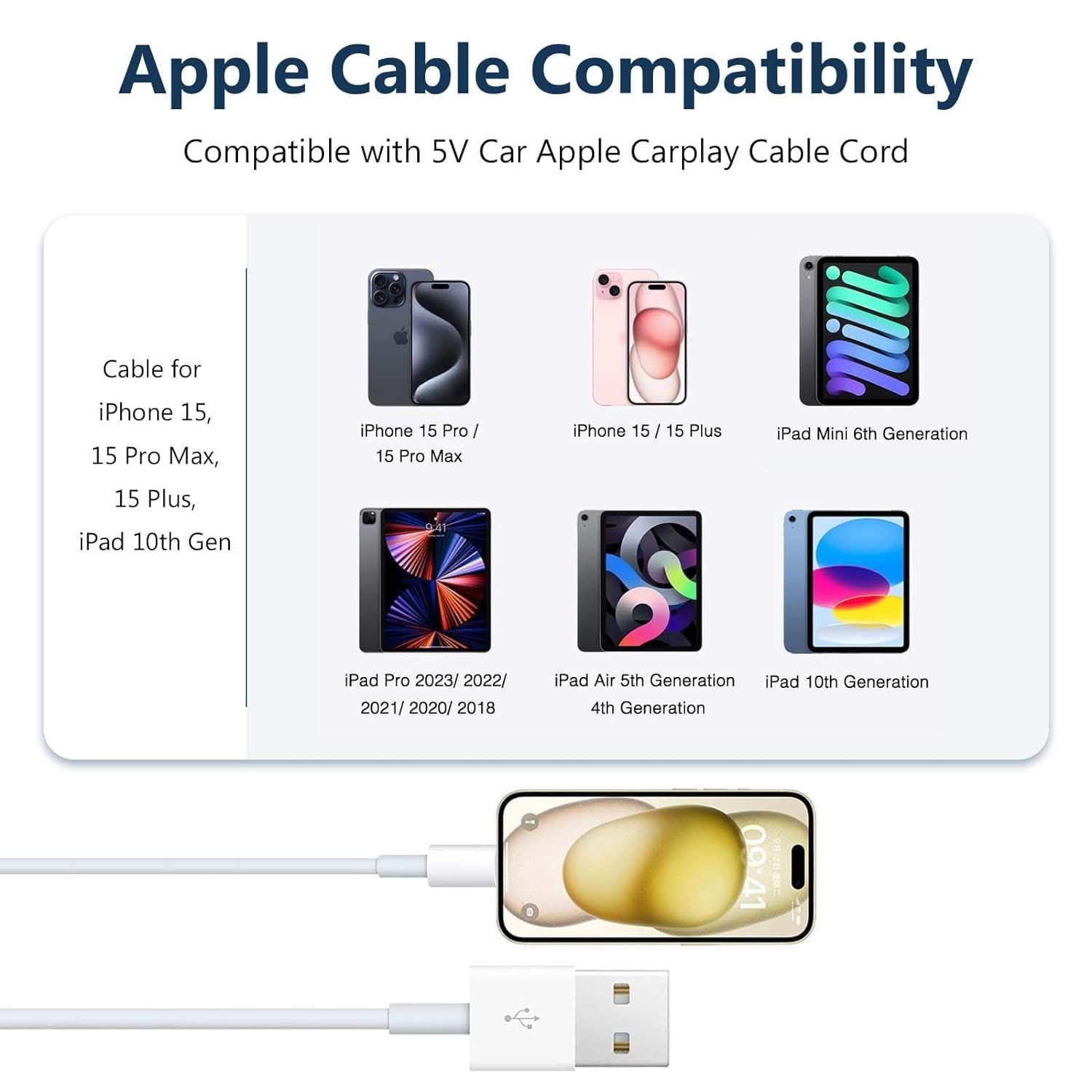 Premium USB-C Charger Cable for Apple TV 4K Remote - Fast Charging Cord Compatible with Apple TV (4th Gen), Siri Remote (3rd Gen), iPhone 15 Pro Max/16 Plus - Perfect for Home Entertainment & Travel Charging