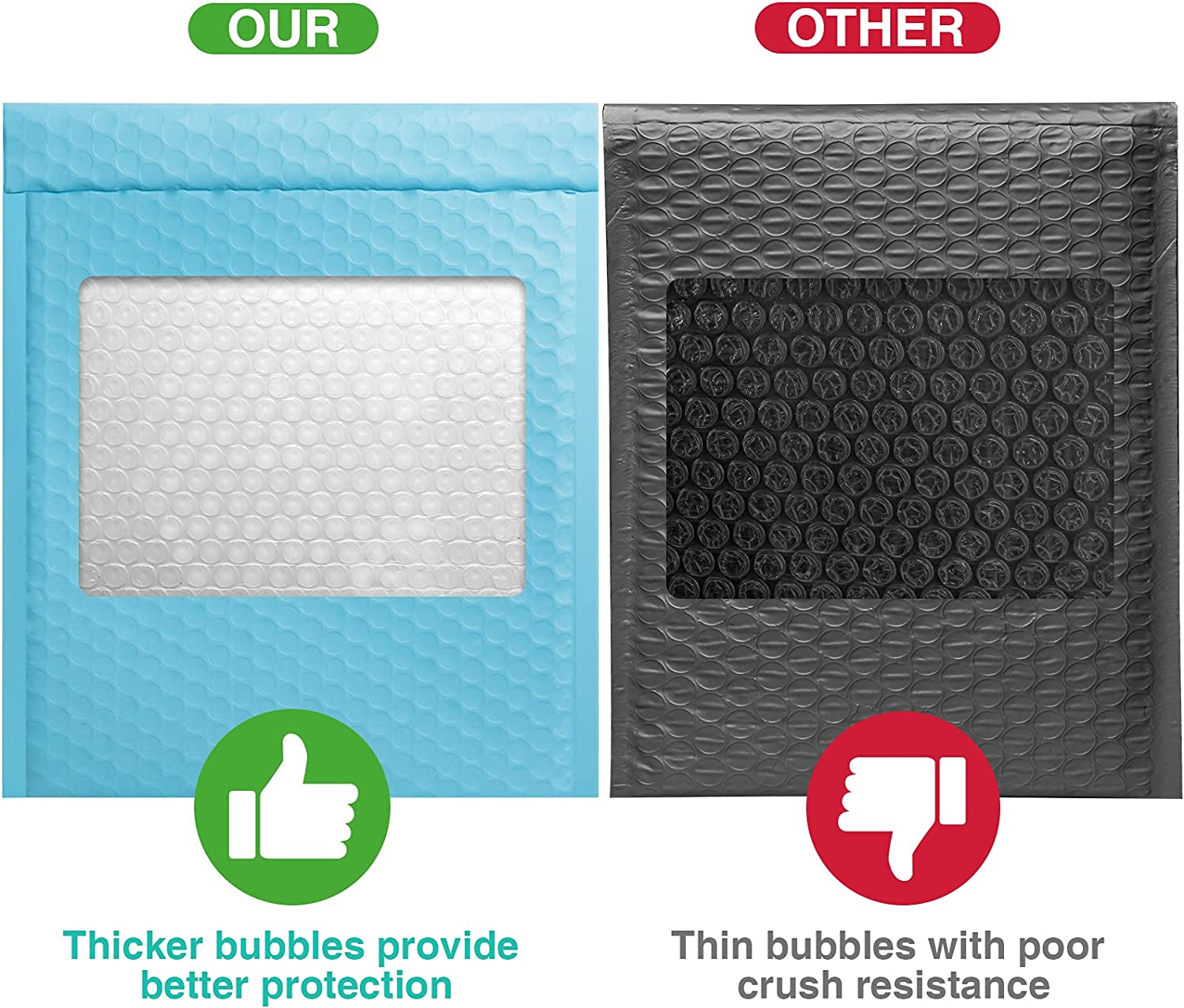 8.5x12 Bubble Mailer Padded Envelope - Waterproof & Tear-Resistant Shipping Envelopes for Ecommerce, Small Packages & Documents | Blue | Perfect for Online Sellers, Amazon FBA & USPS Shipping