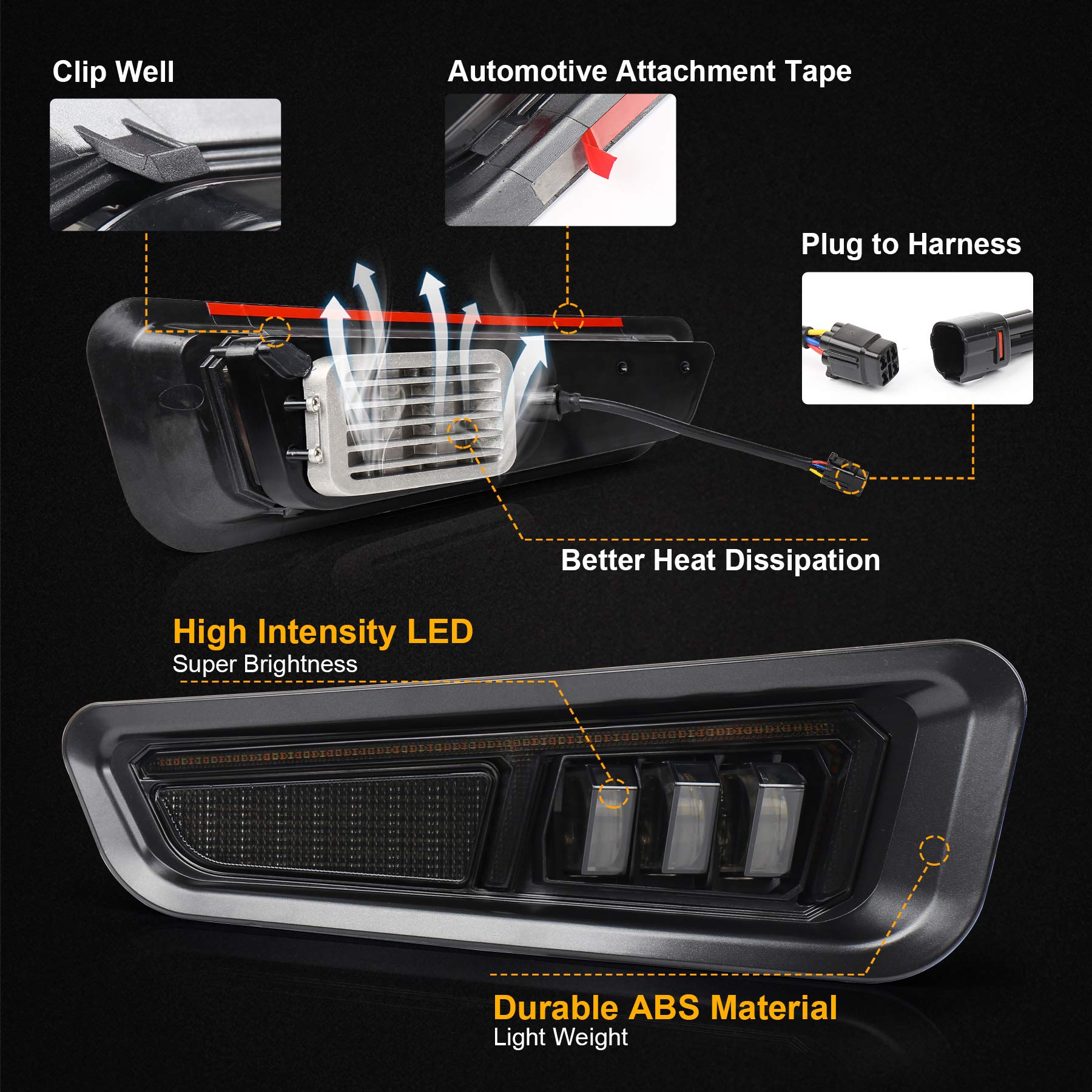 Raptor LED Fog Lights with Sequential Amber Turn Signal & DRL - Compatible with 2017-2020 Ford F-150 Raptor (Gen 2) - Off-Road Bumper Driving Lights for Enhanced Visibility & Style