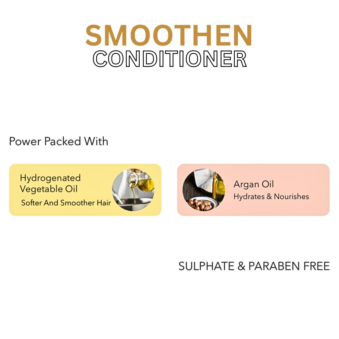 Duttch Professional Smooth Hair Care Combo - 300ml Smoothen Shampoo, Conditioner & Anti-Frizz Serum for Smooth Silky Hair - Perfect for Daily Hair Care & Frizz Control at Home or Salon