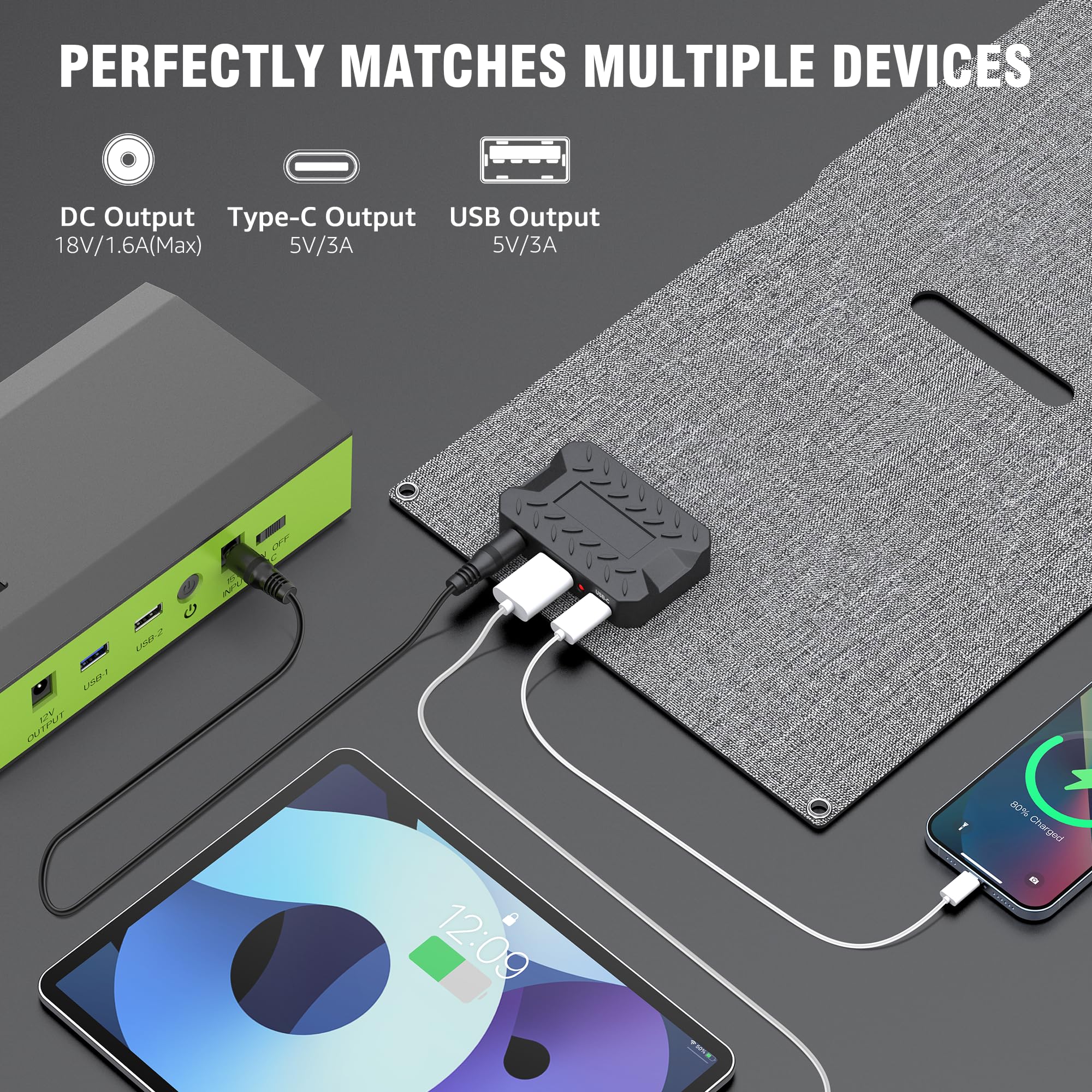 120W Portable Power Station with Solar Panel - 22W Foldable Solar Charger with DC/USB A/USB C Outputs for Camping, Home Backup, Van Life & Outdoor Adventures | Emergency Power Supply for RV Trips & Off-Grid Living