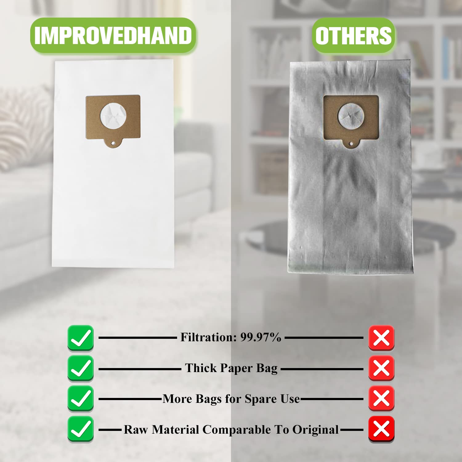 15-Pack Kenmore Canister Vacuum Bags Replacement - Compatible with Type C/Q 5055, 50557, 50558, 50104, C-5, C-18, C-19 Models - High Efficiency Dust Collection for Home Cleaning & Pet Hair Removal