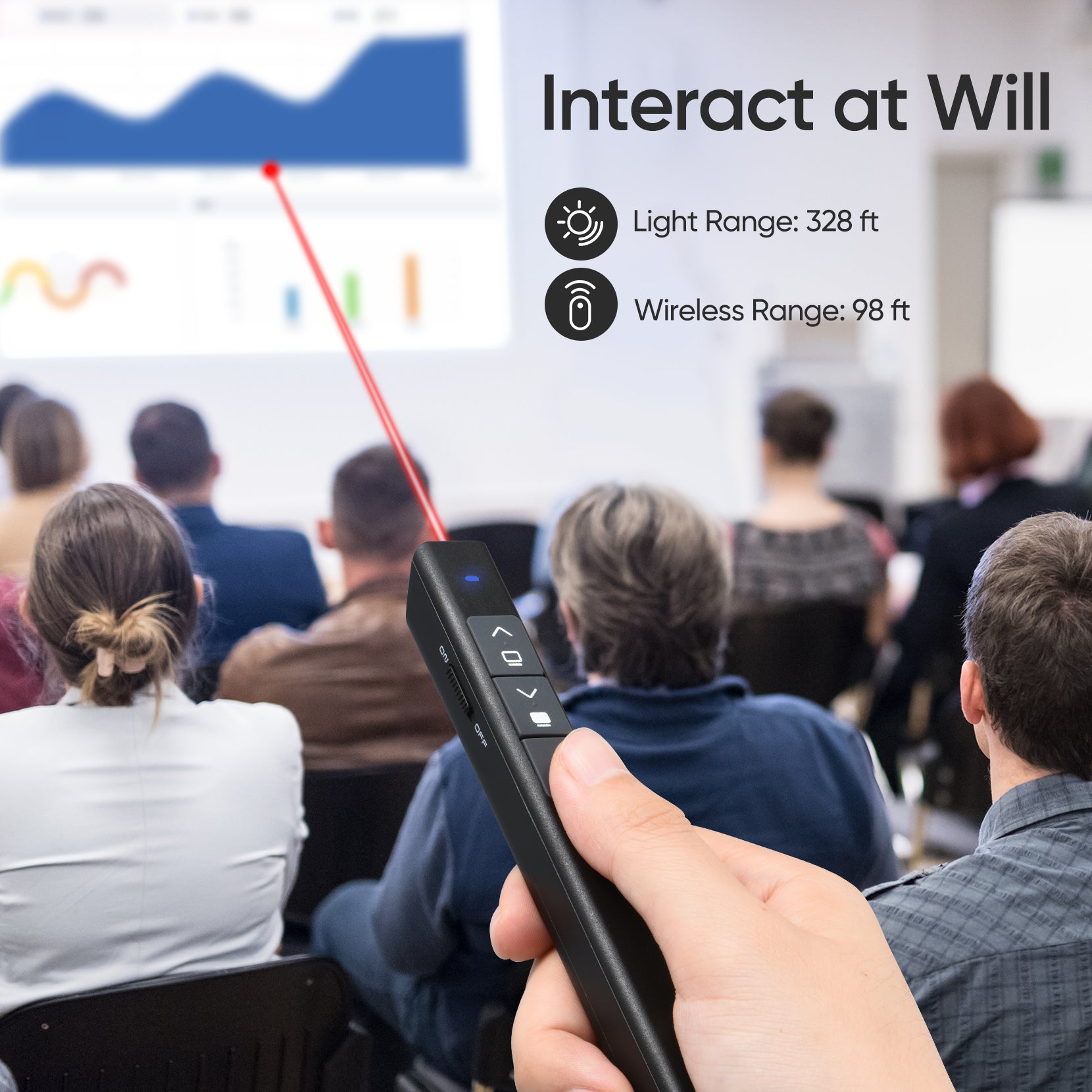 PC189 Wireless Presentation Clicker for PowerPoint - USB Presenter Remote with Laser Pointer for Teachers, Business Meetings & Conferences (US Only)