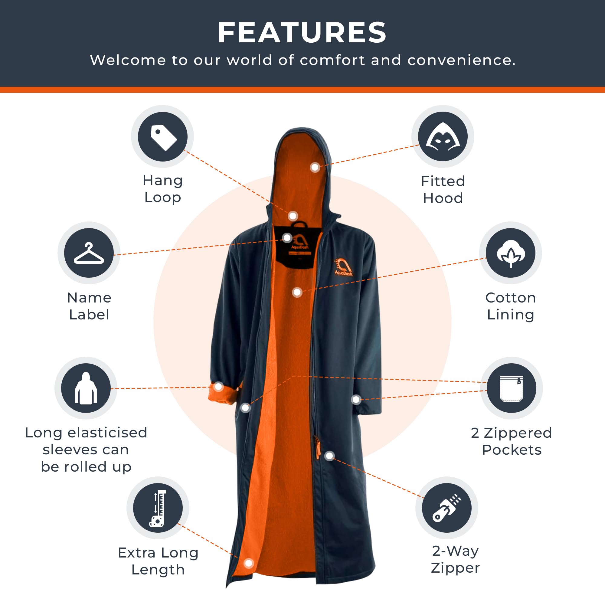 AquaDash Kids Extra Long Swim Parka - Natural Cotton Waterproof Swim Coat for Boys & Girls - Formerly Great Aussie Swim Parkas - Perfect for Swimming Lessons, Beach Trips & Poolside Lounging