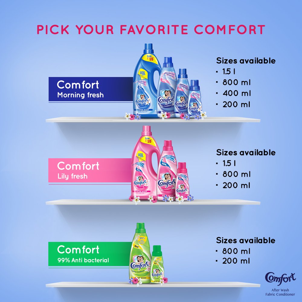 Premium Anti-Bacterial Fabric Conditioner & Softener (860ml) - Long-Lasting Freshness & Fabric Shine Enhancer | Ideal for Laundry, Towels & Bedding | Hypoallergenic & Gentle on Skin