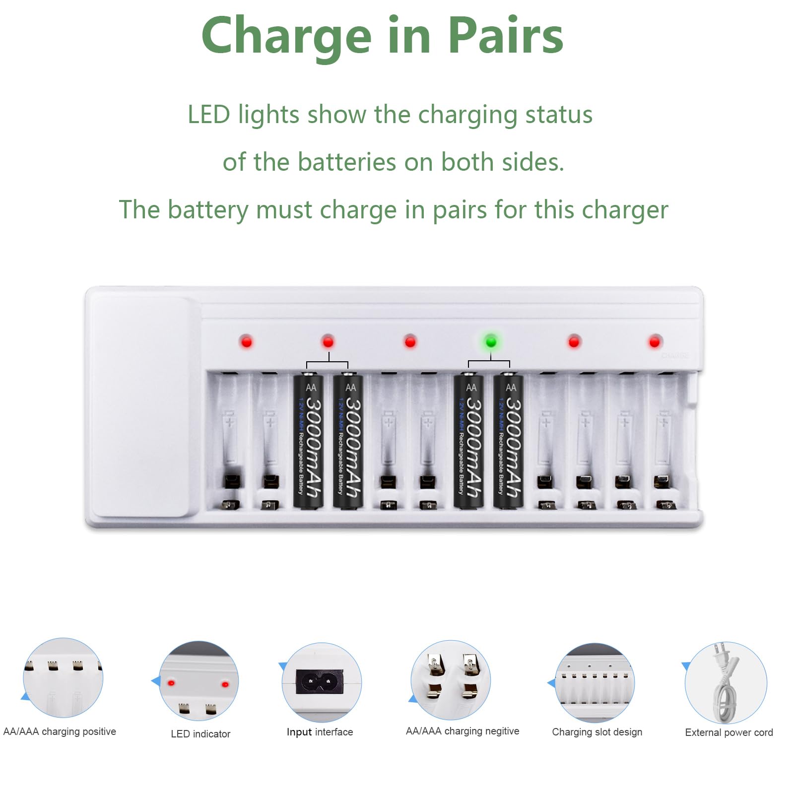 Palowextra 12 Bay AA AAA Rechargeable Battery Charger - Smart LED Indicator for Ni-MH Ni-CD 1.2V Batteries | Fast Charging for Home, Office & Travel Use