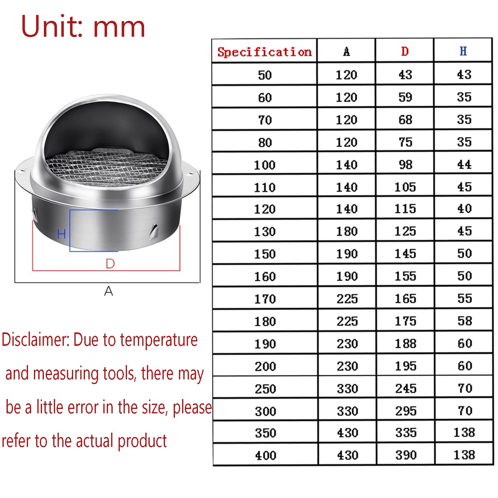 Stainless Steel Round Air Vent with Built-in Fly Screen Mesh - 70mm/2.76in Wall Vent Cap for Home Ventilation - Perfect for Living Rooms, Kitchens & Bathrooms