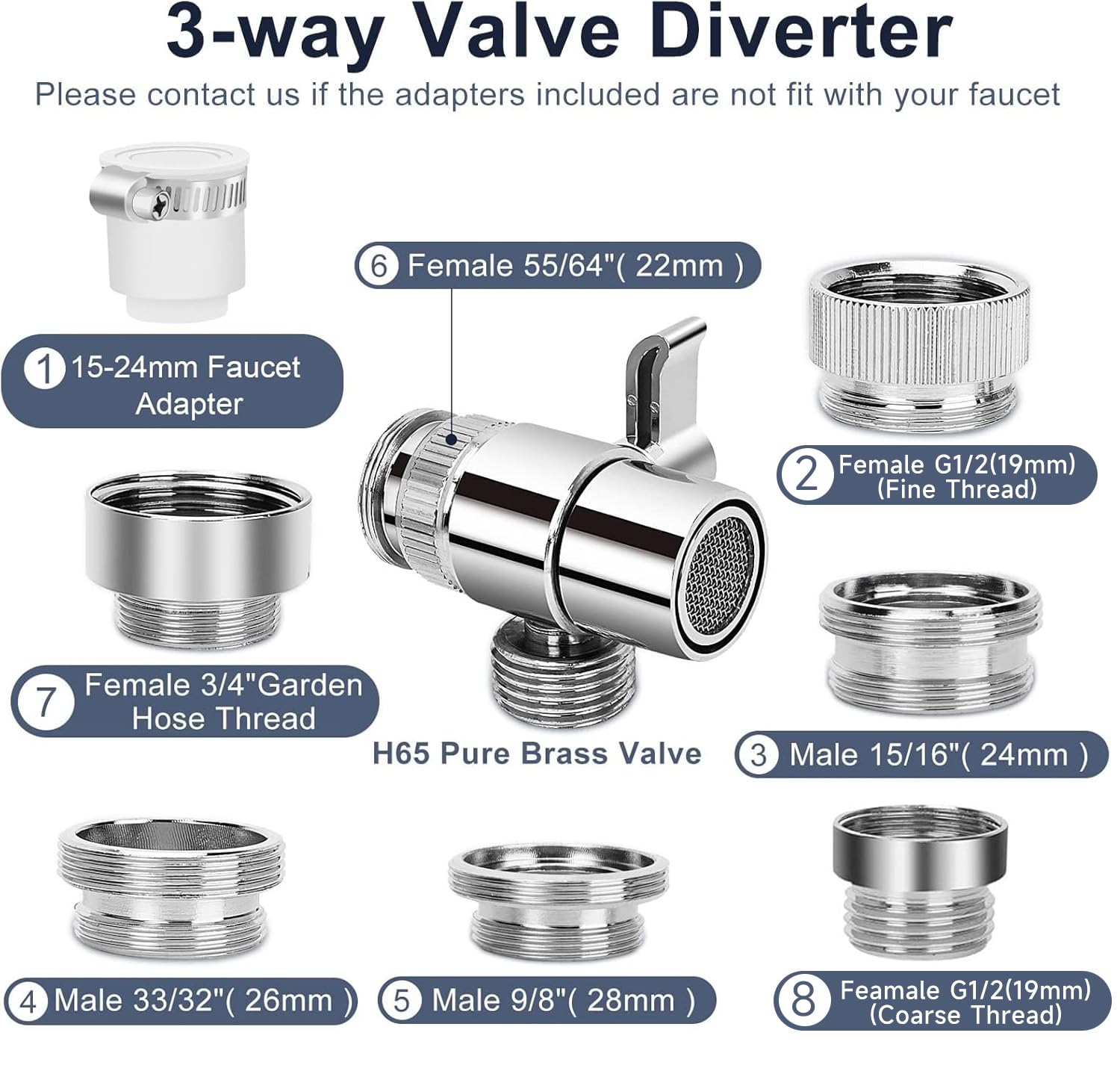 Premium Shower Head Sink Faucet Attachment - 7 Adapter Kit with 79