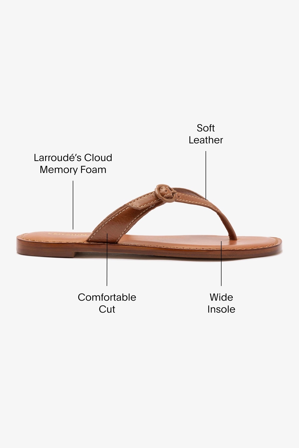Mary Kate Flat Sandal Women's Leather Slide Sandals - Comfortable Casual Summer Shoes for Beach, Vacation & Everyday Wear