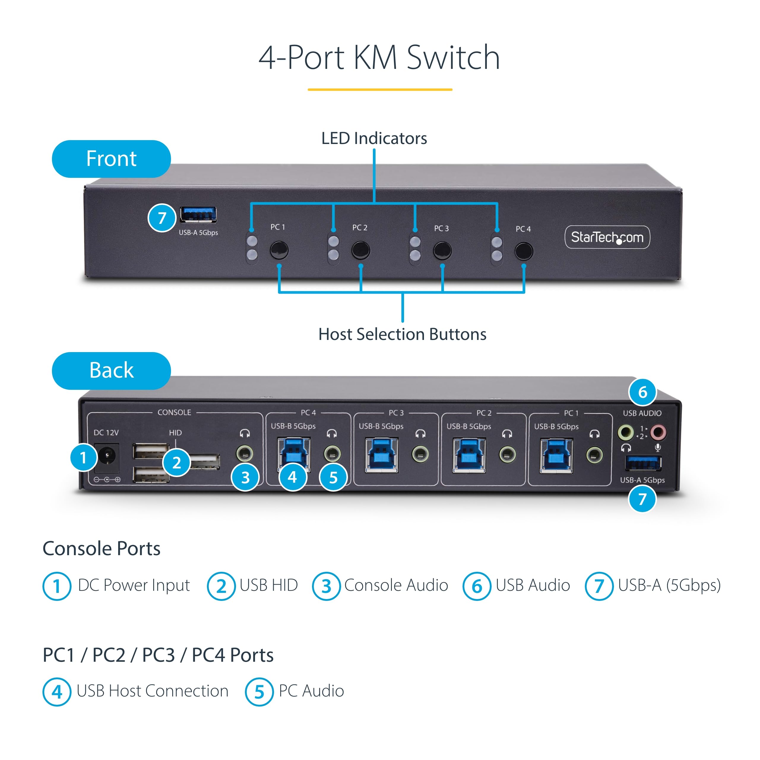StarTech.com 4-Port USB 3.0 KVM Switch with Keyboard & Mouse Sharing, 3.5mm/USB Audio Support, TAA Compliant - Perfect for Home Office, Gaming & Multi-Computer Workstations