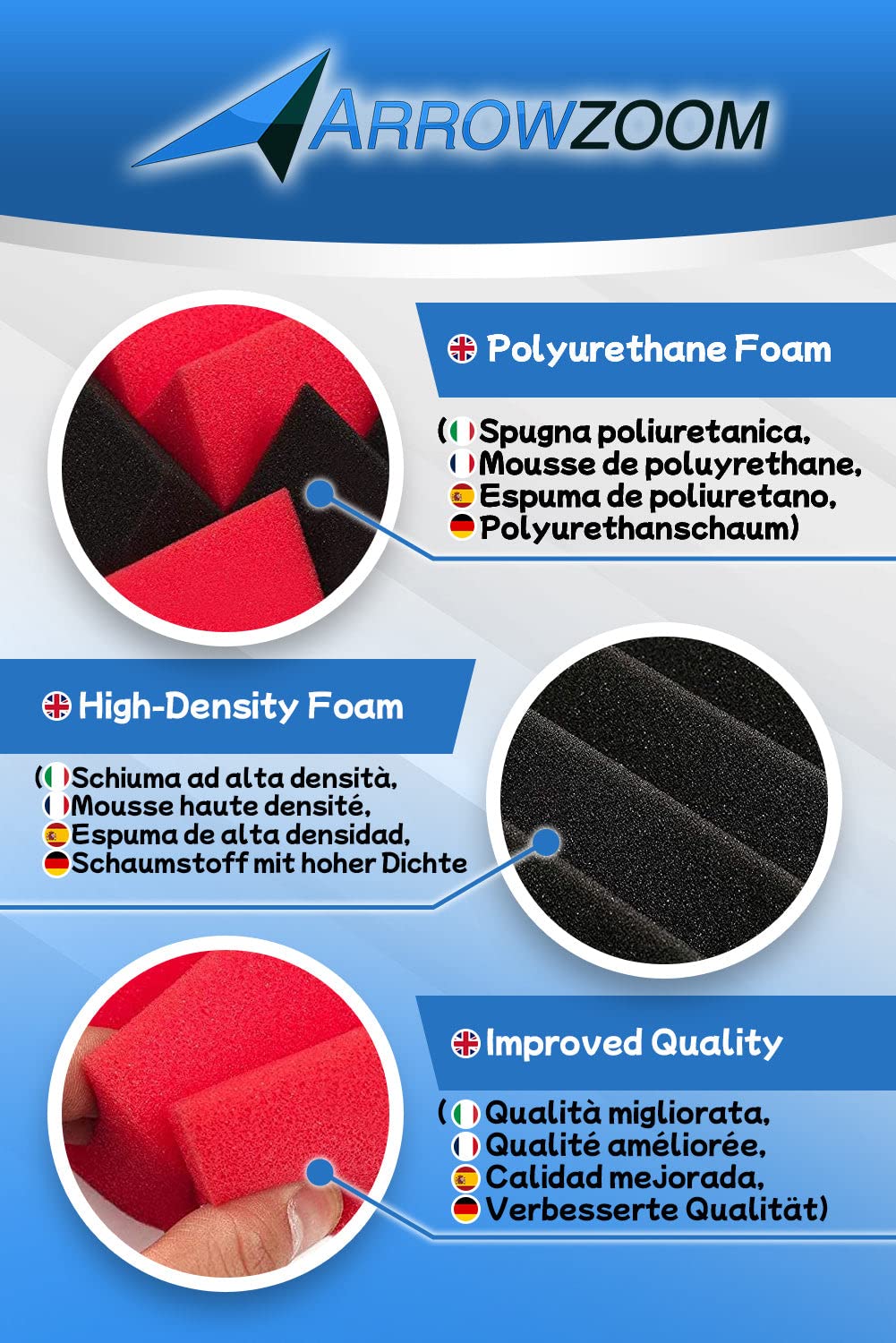 24-Pack Super Dash 50x50x5cm Black & Blue Acoustic Foam Panels - Studio Soundproofing Wedge Tiles for Home & Professional Recording Studios (DD1134) - Perfect for Vocal Booths, Podcast Rooms & Home Theaters