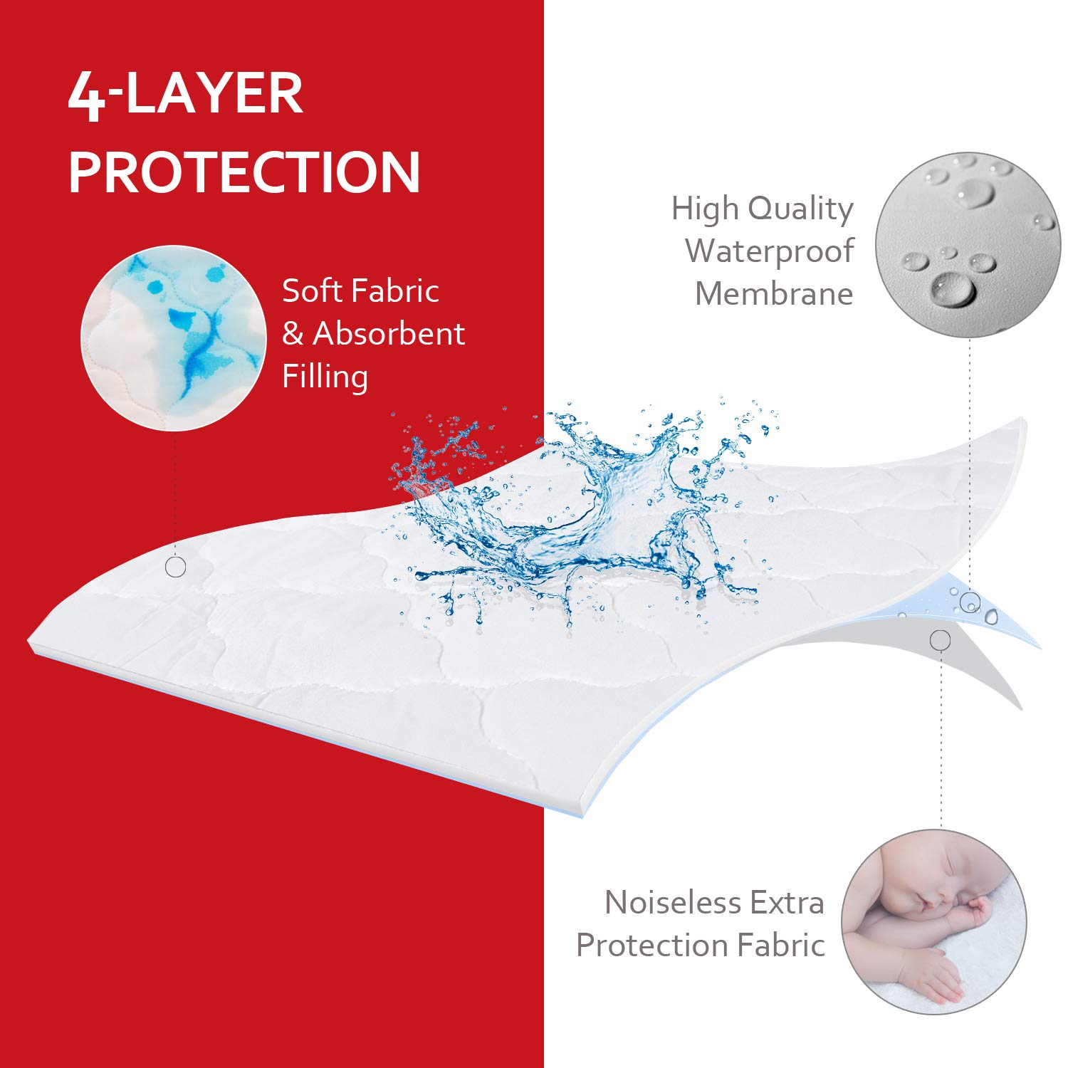 Waterproof Pack and Play Mattress Pad Cover - Soft Quilted Protector 27