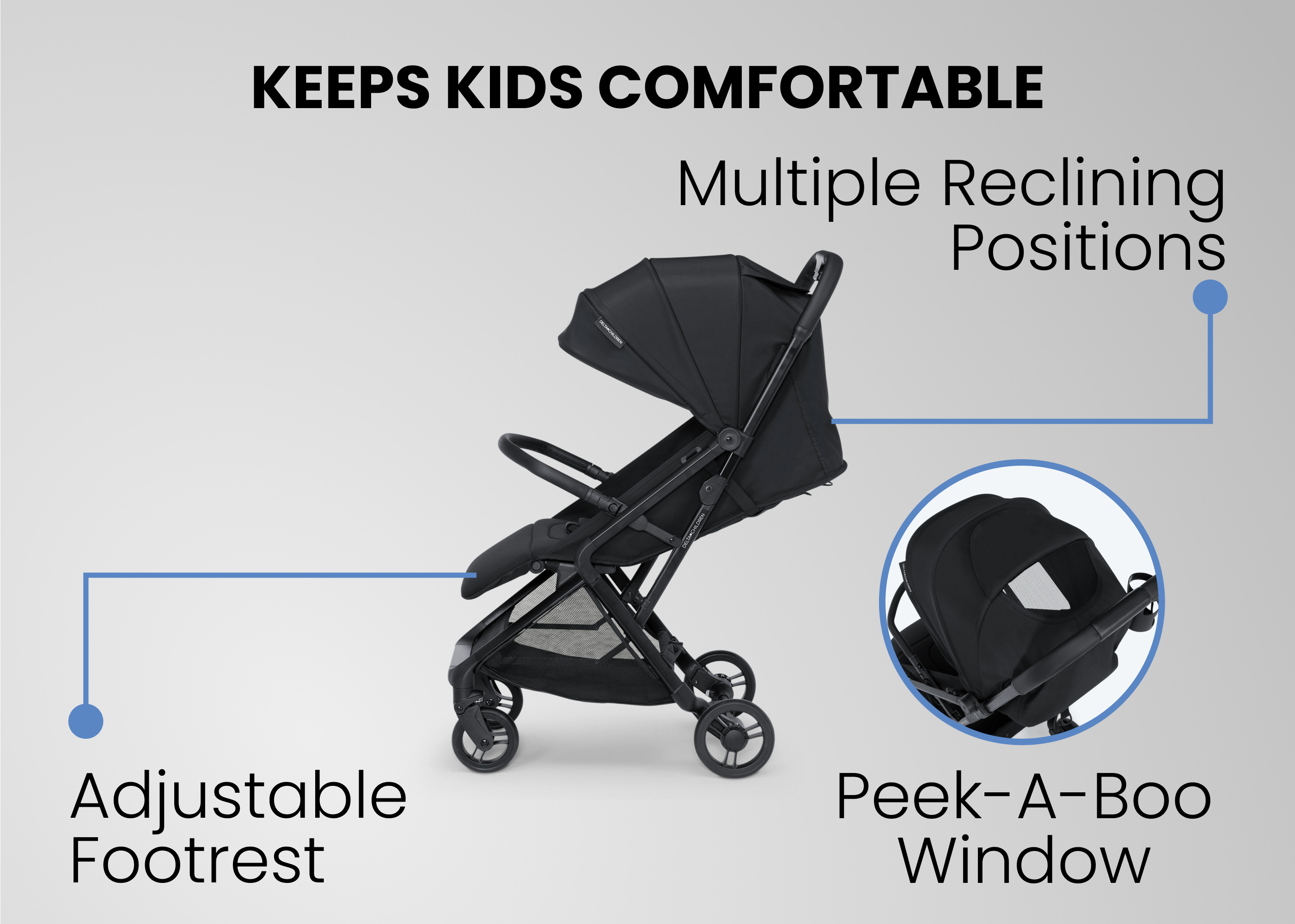 Icon Ultra Compact Lightweight Stroller for Everyday Use & Travel - Perfect for City Walks, Shopping, and Family Outings