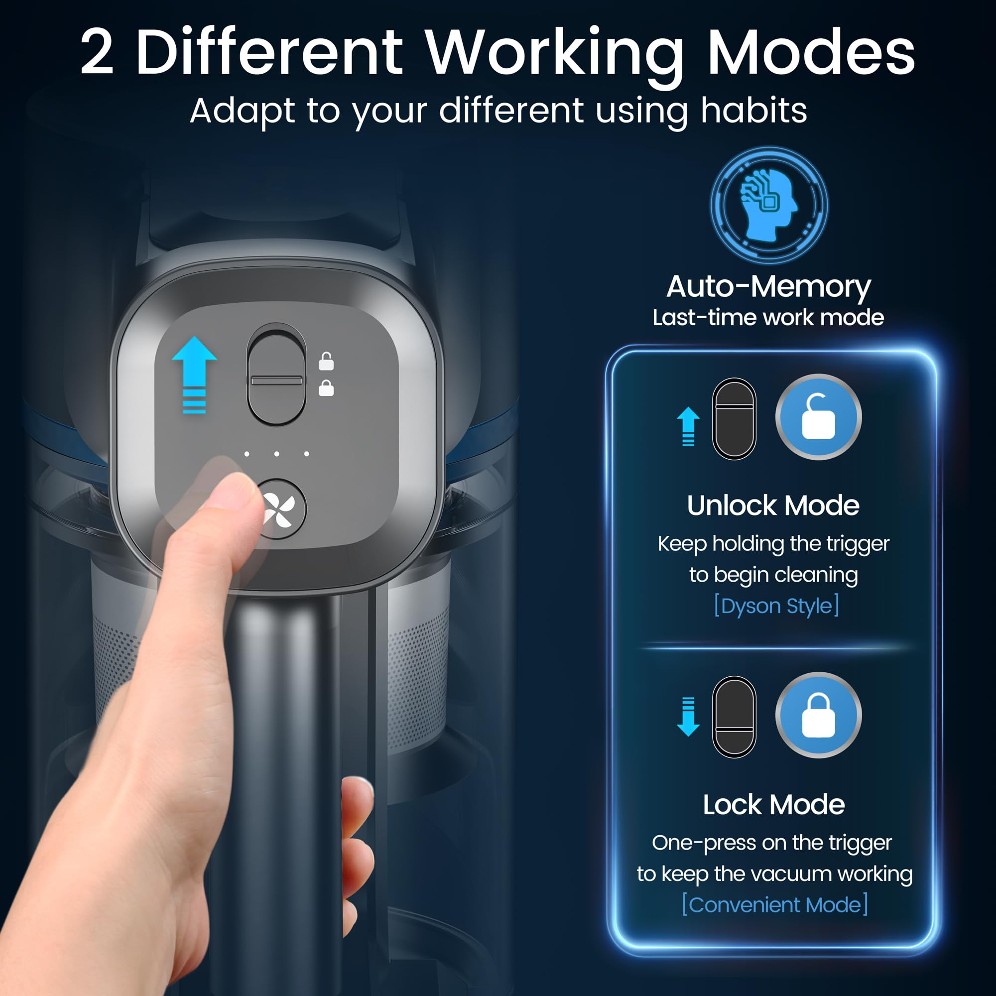 Powerful 40KPa 500W Brushless Motor Cordless Vacuum Cleaner - Lightweight Stick Vacuum with 60 Min Runtime for Carpets & Hard Floors - Ideal for Pet Hair Removal - Perfect for Home, Car & Office Cleaning (Blue)