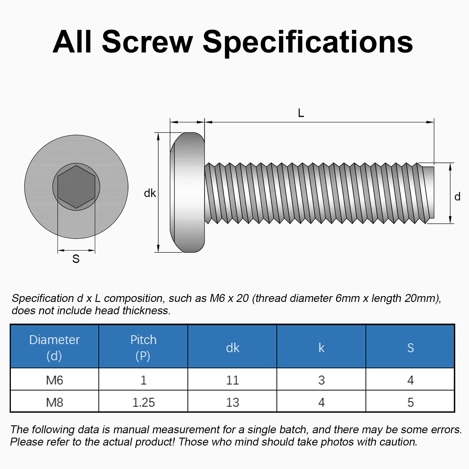 M8-1.25x110mm Hex Socket Flat Head Screws - Carbon Steel Furniture Bolts (10pcs) for DIY & Home Improvement