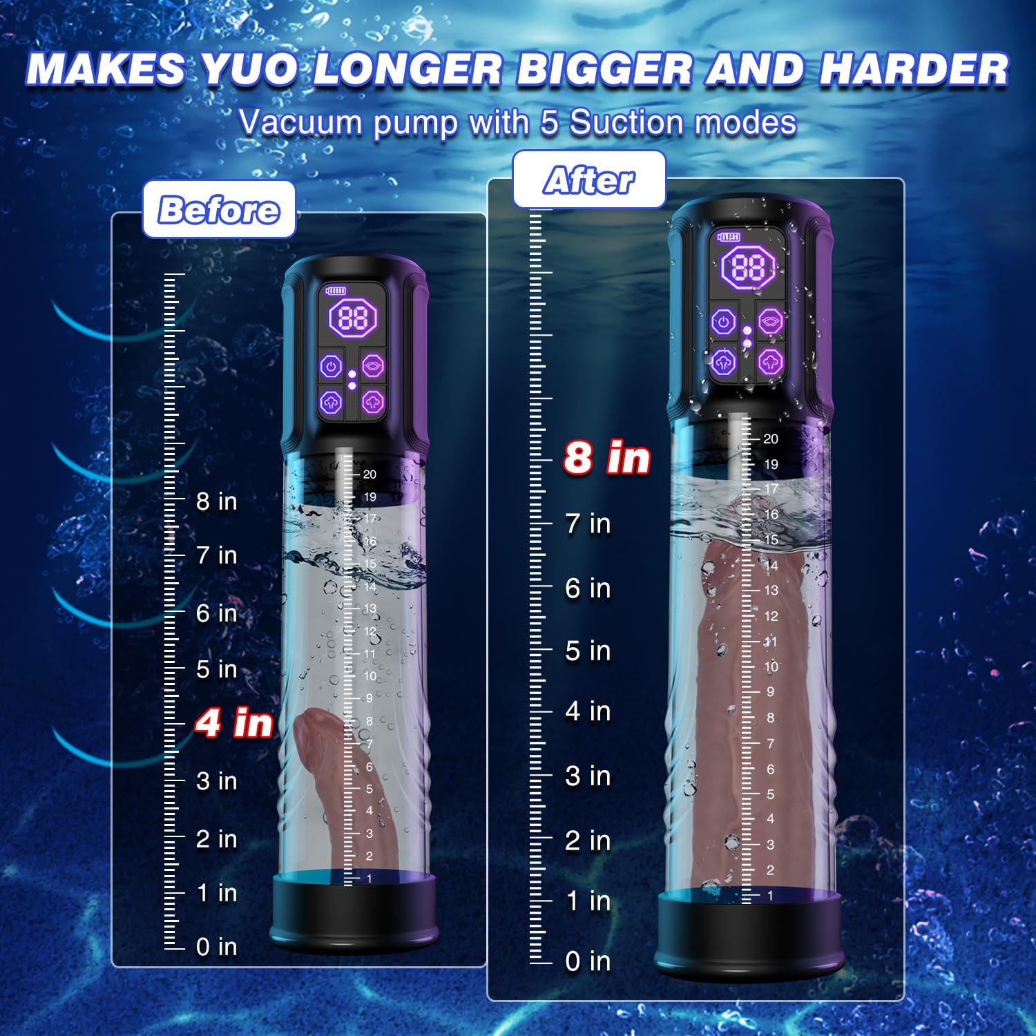 Electric Penis Pump for Men - 6 Silicone Rings, 4 Pressure Levels & 3 Smart Suction Modes - Waterproof Vacuum Cock Pump for Erection Enhancement & Sexual Performance - Perfect for Solo Play & Couples Intimacy