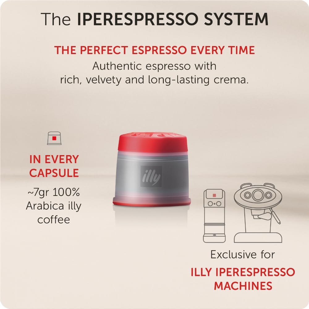 illy iperEspresso Coffee Capsules - Classico Decaf Single Origin Coffee Pods with Caramel Notes (21 Count) - Compatible with iperEspresso Machines | Perfect for Home Brewing, Office Use & Gifts