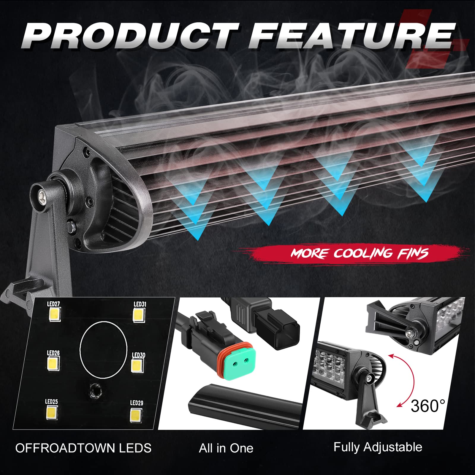 20Inch 320W LED Light Bar - Off Road Driving Light with Spot Flood Combo, Waterproof LED Work Light & Fog Lights for Truck, Pickup, UTV, SUV, Bronco - Includes Wiring Harness & Black Cover (Perfect for Night Off-Roading, Camping, Emergency Lighting)