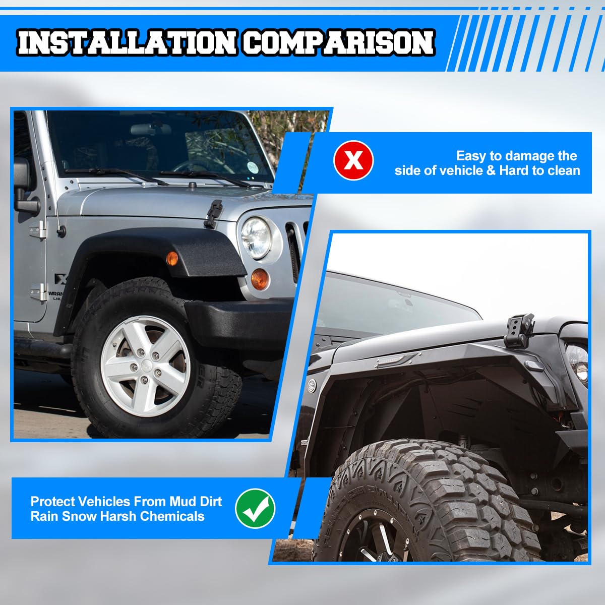 ROXX Front & Rear Inner Fender Liners for Jeep Wrangler JK JKU 2007-2018 (2/4 Door) - Black Aluminum Lightweight Splash Guards - Off-Road Protection - 4-Piece Set - Perfect for Mud, Snow & Trail Adventures