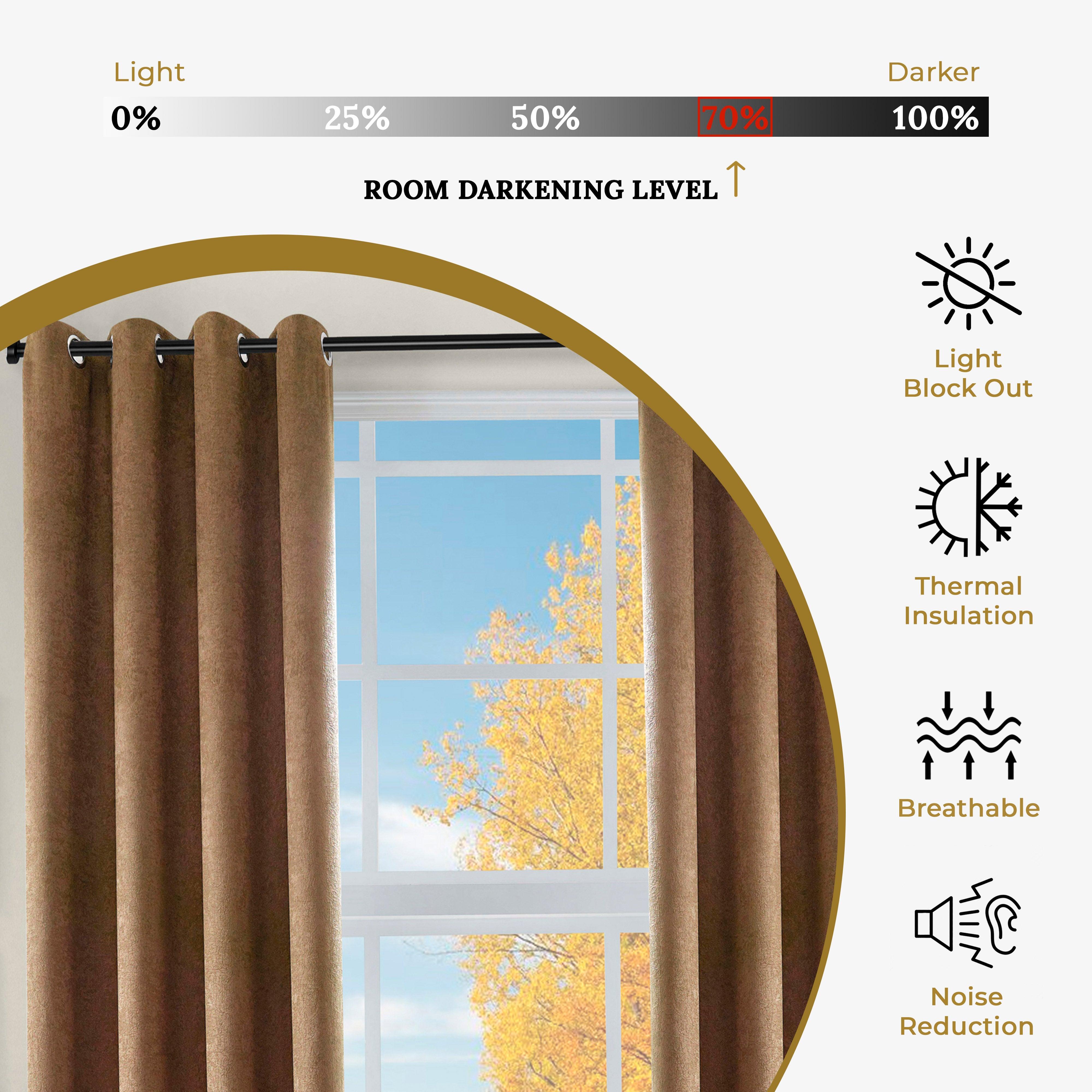 Blackout Thermal Insulated Grommet Curtain Panels Set - Solid Textured Fabric for Bedroom & Living Room - Noise Reducing & Light Blocking for Better Sleep & Privacy
