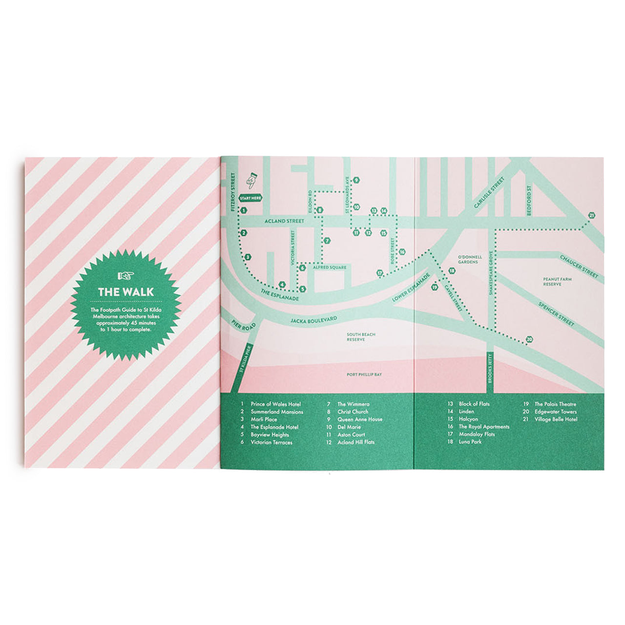 Footpath Guides: Melbourne St Kilda 1850-1960 - Historical Walking Tour Book for Travelers & History Lovers - Perfect for Exploring Melbourne's Iconic Beachside Suburb