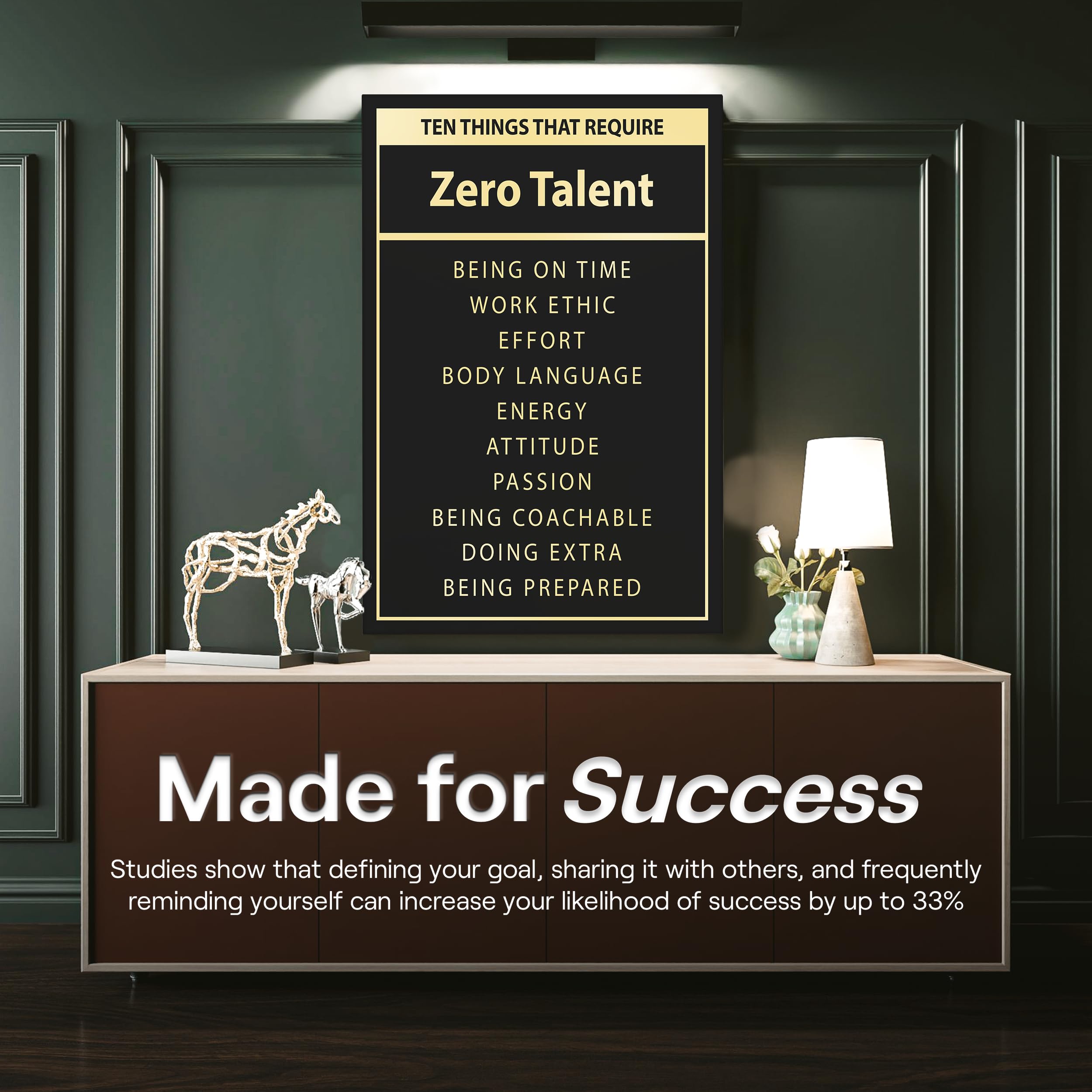 Zero Talent Inspirational Wall Art Decor – Handcrafted Motivational Canvas Print (36