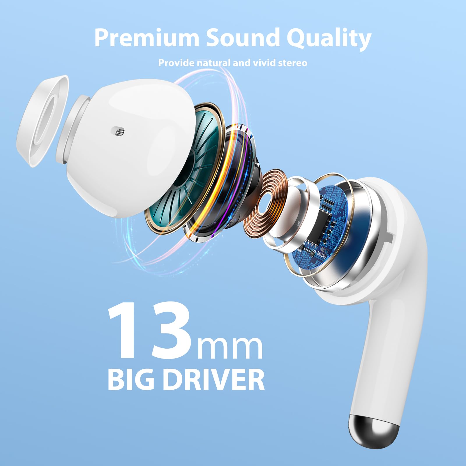 **Wireless Earbuds Bluetooth 5.3 with Noise Cancelling, HiFi Stereo & Mic - Compatible with Samsung S24 Ultra/S23/S22/S21, iPhone 16/15 Pro Max/14 Plus, Pixel 8/7/6 - Perfect for Workouts, Commuting & Travel**