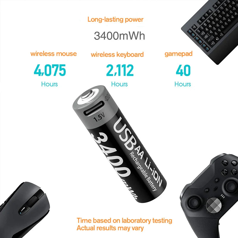 MATOV 1.5V AA 3400mWh USB-C Rechargeable Lithium Batteries - 4 Pack, Long Lasting Power for Hunting Cameras, Smart Door Locks, Remote Controls, Wireless Mice & Microphones - Perfect for Outdoor Gear & Smart Home Devices